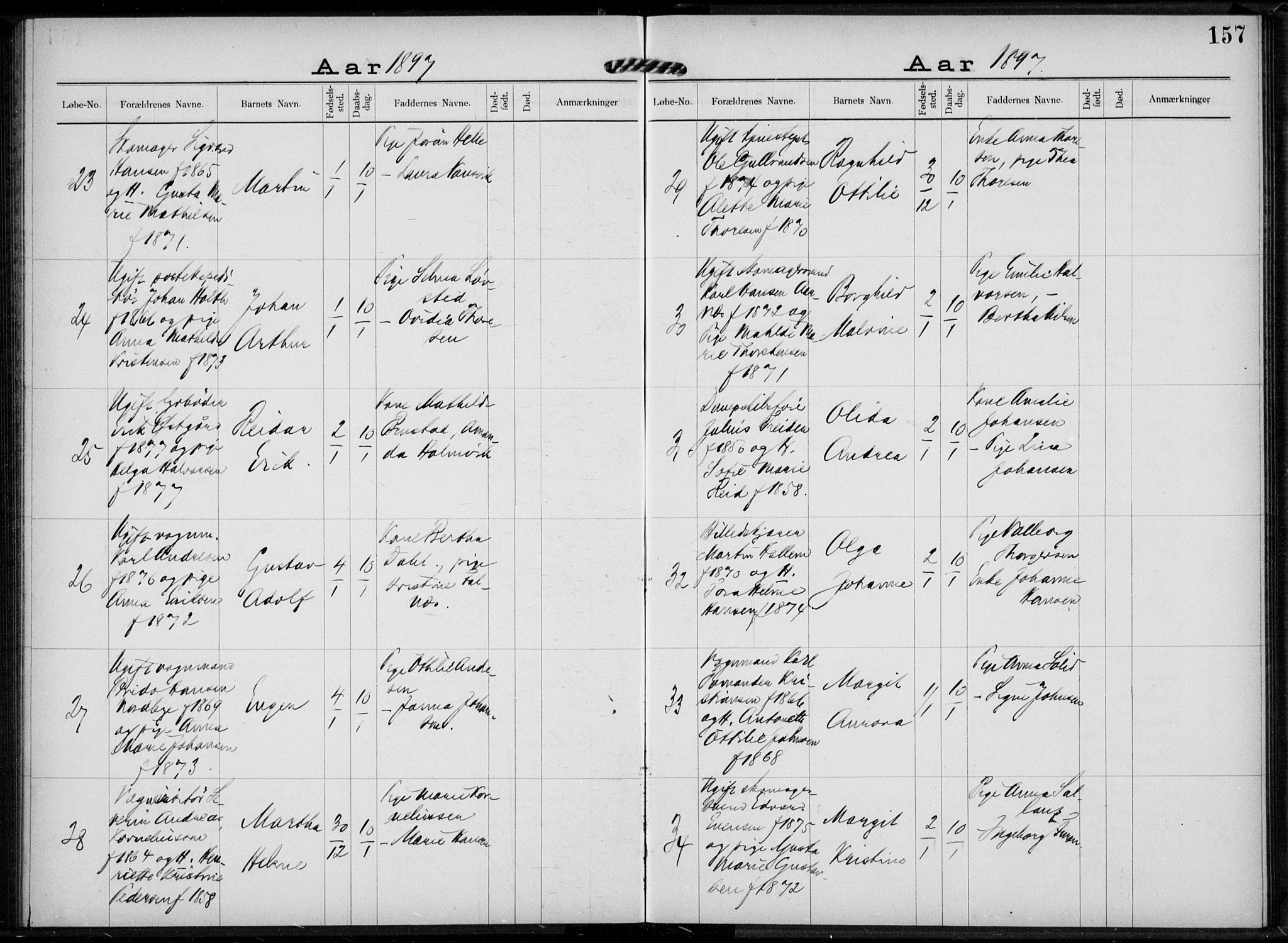 Rikshospitalet prestekontor Kirkebøker, AV/SAO-A-10309b/K/L0004/0002: Baptism register no. 4.2, 1895-1897, p. 157