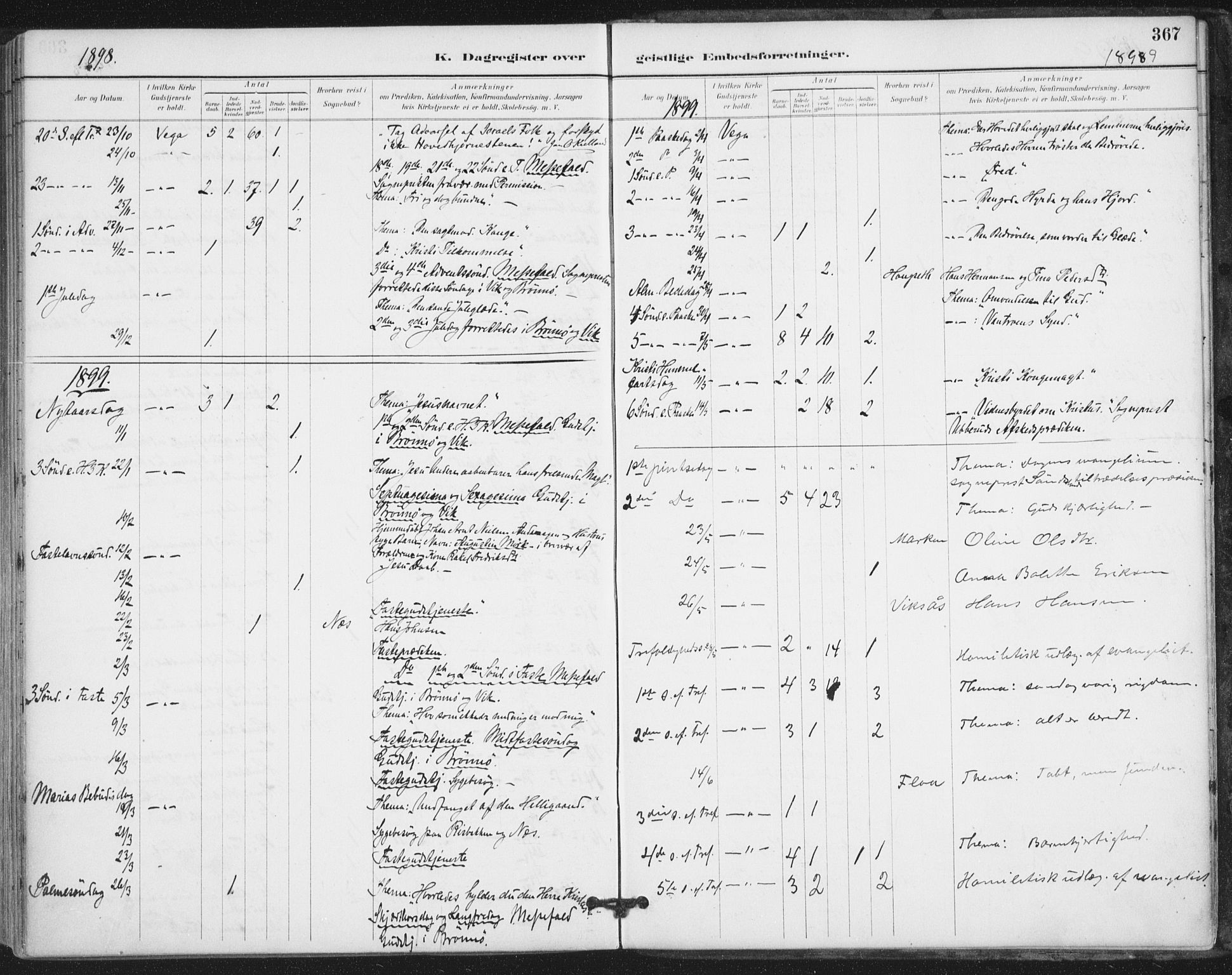 Ministerialprotokoller, klokkerbøker og fødselsregistre - Nordland, AV/SAT-A-1459/816/L0244: Parish register (official) no. 816A10, 1886-1903, p. 367