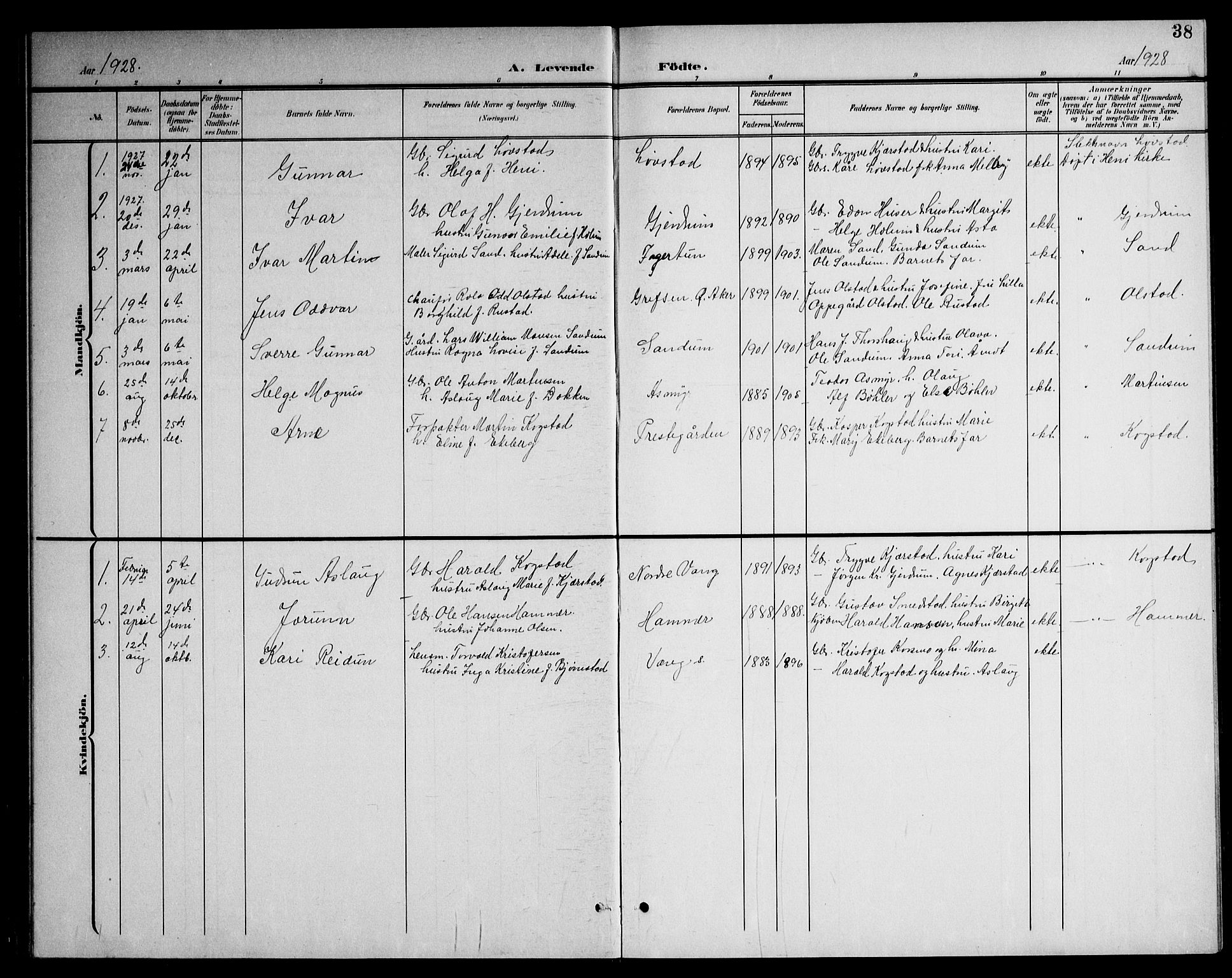 Gjerdrum prestekontor Kirkebøker, AV/SAO-A-10412b/G/Ga/L0006: Parish register (copy) no. I 6, 1901-1945, p. 38