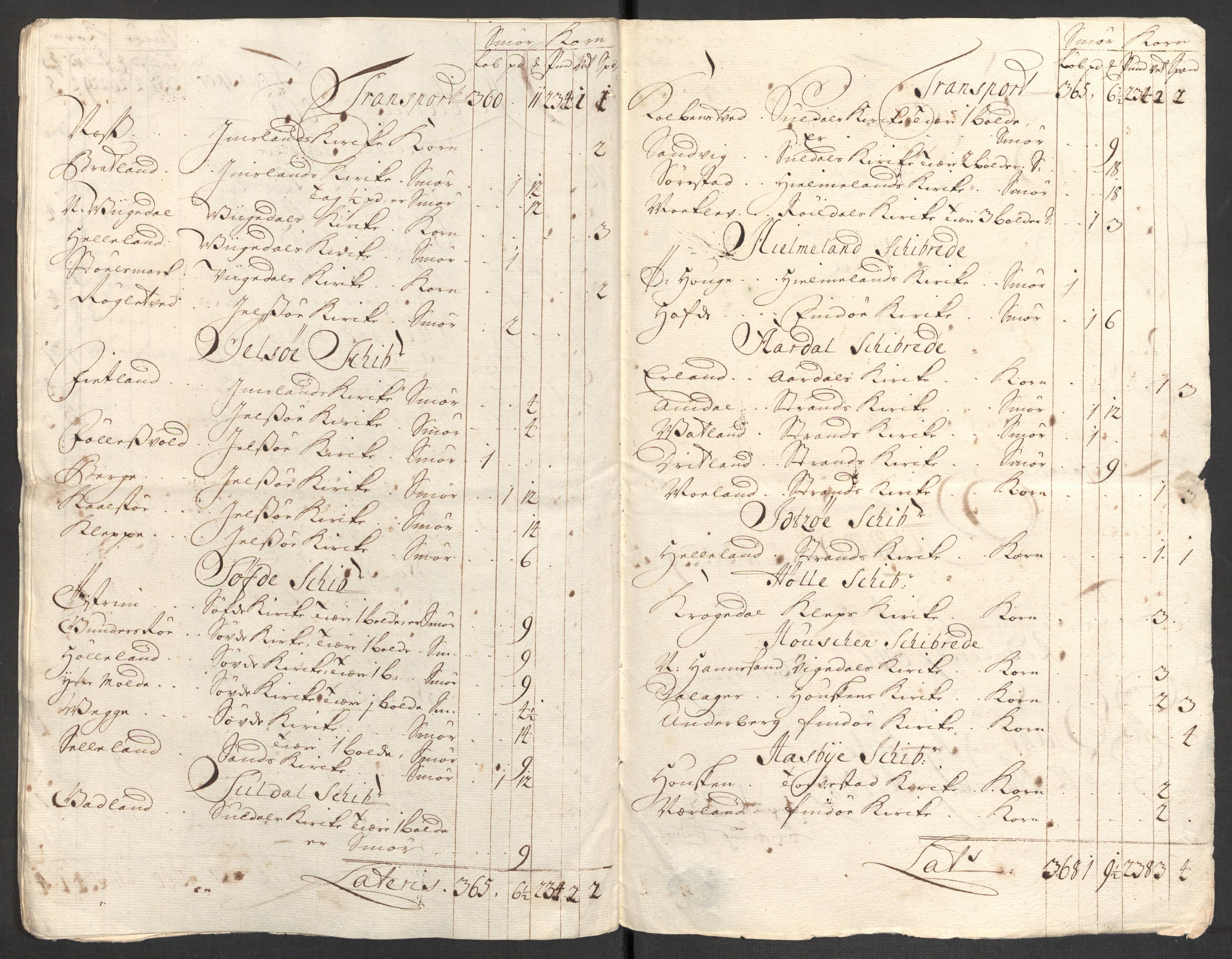 Rentekammeret inntil 1814, Reviderte regnskaper, Fogderegnskap, AV/RA-EA-4092/R47/L2864: Fogderegnskap Ryfylke, 1711, p. 242