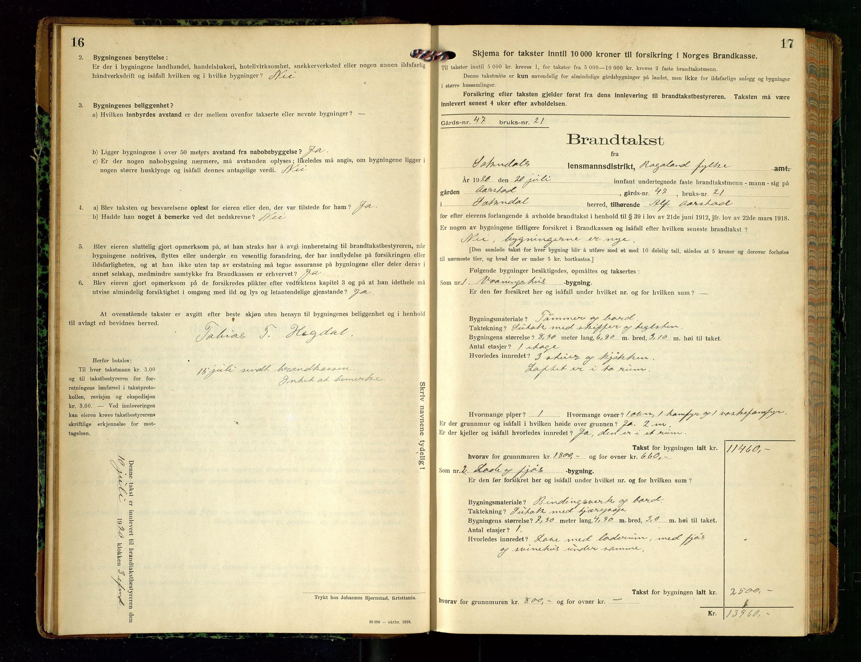 Sokndal lensmannskontor, AV/SAST-A-100417/Gob/L0005: "Brandtakst-Protokol", 1920-1924, p. 16-17