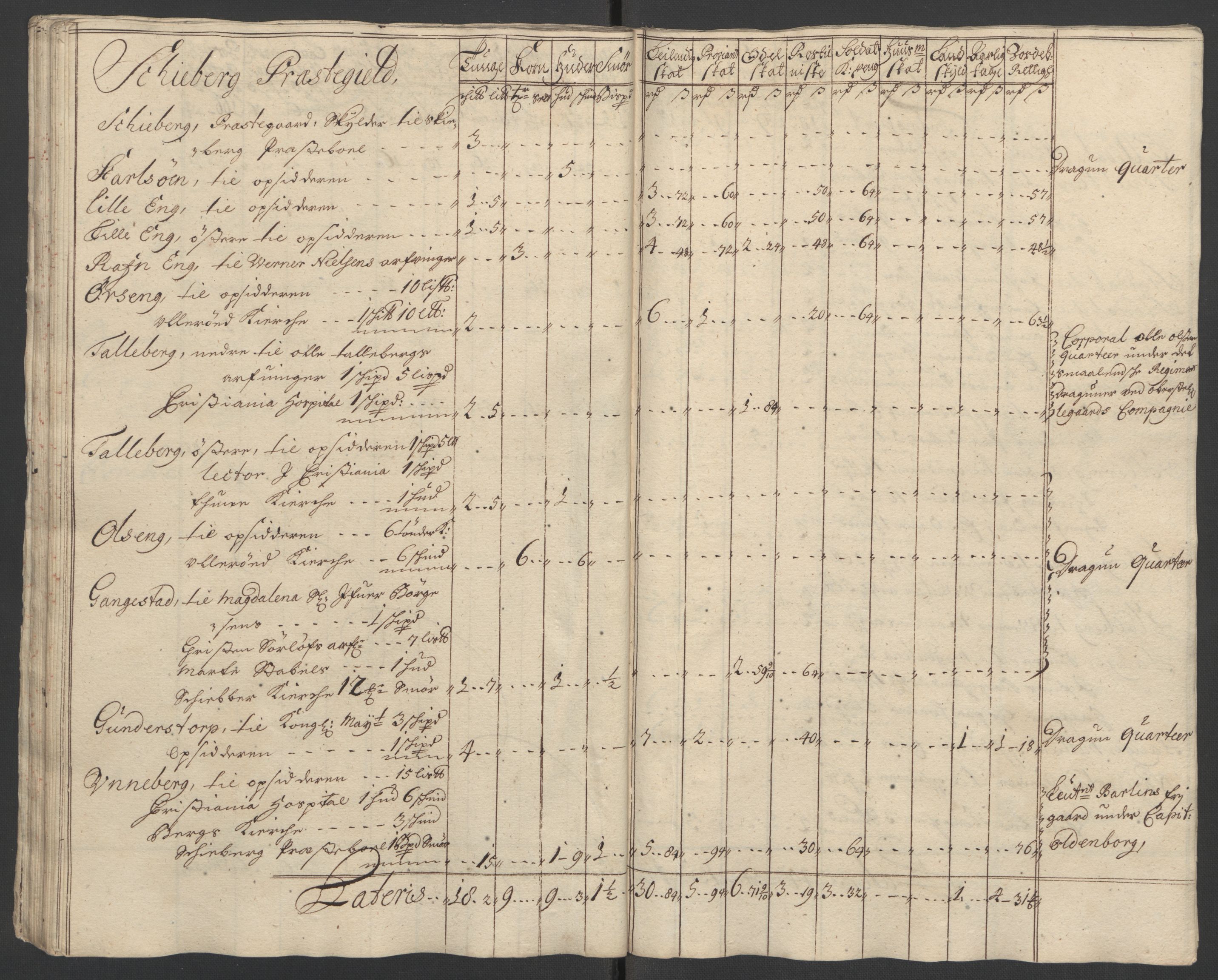 Rentekammeret inntil 1814, Reviderte regnskaper, Fogderegnskap, AV/RA-EA-4092/R01/L0016: Fogderegnskap Idd og Marker, 1702-1703, p. 70