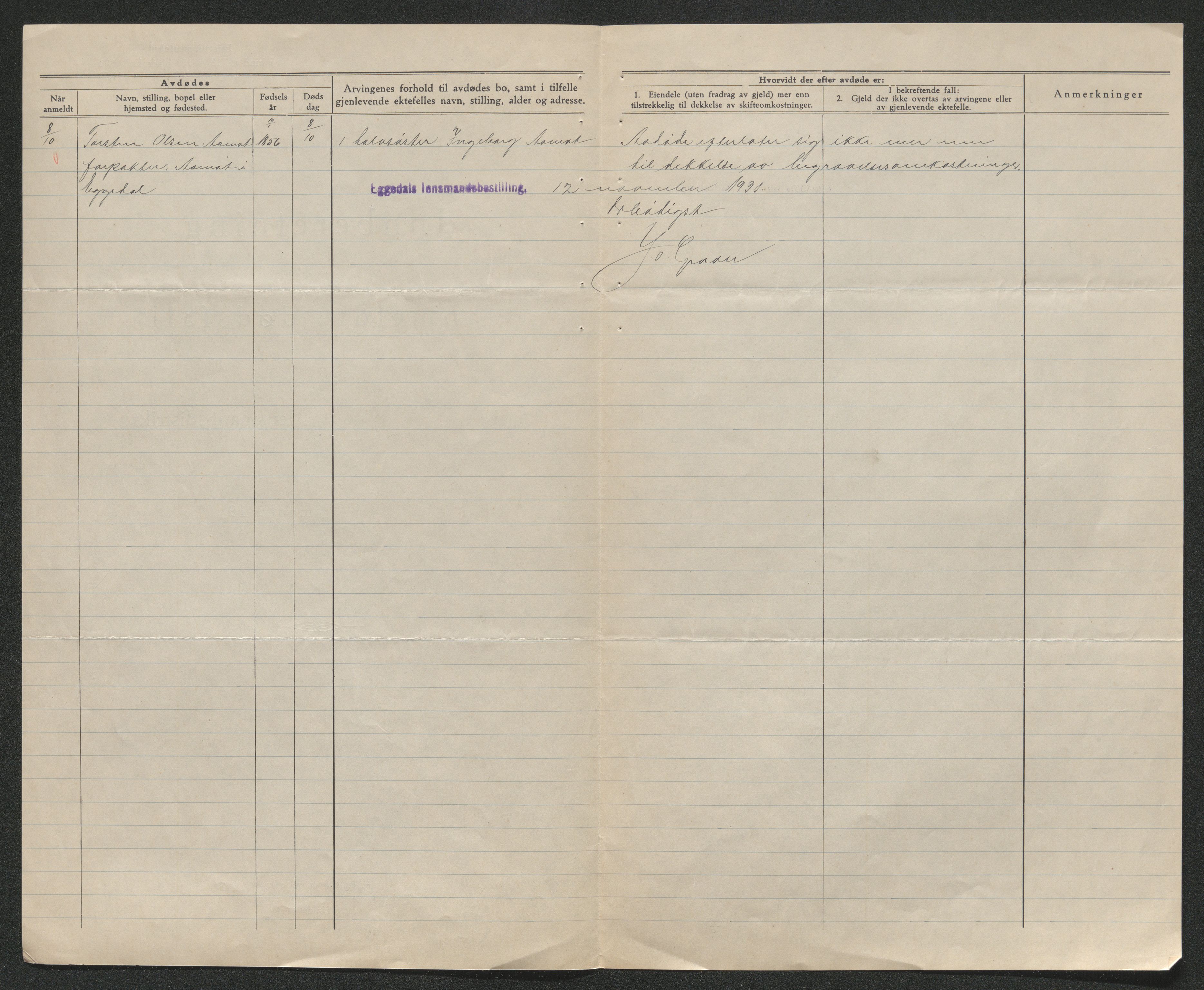 Eiker, Modum og Sigdal sorenskriveri, SAKO/A-123/H/Ha/Hab/L0046: Dødsfallsmeldinger, 1930-1931, p. 1172