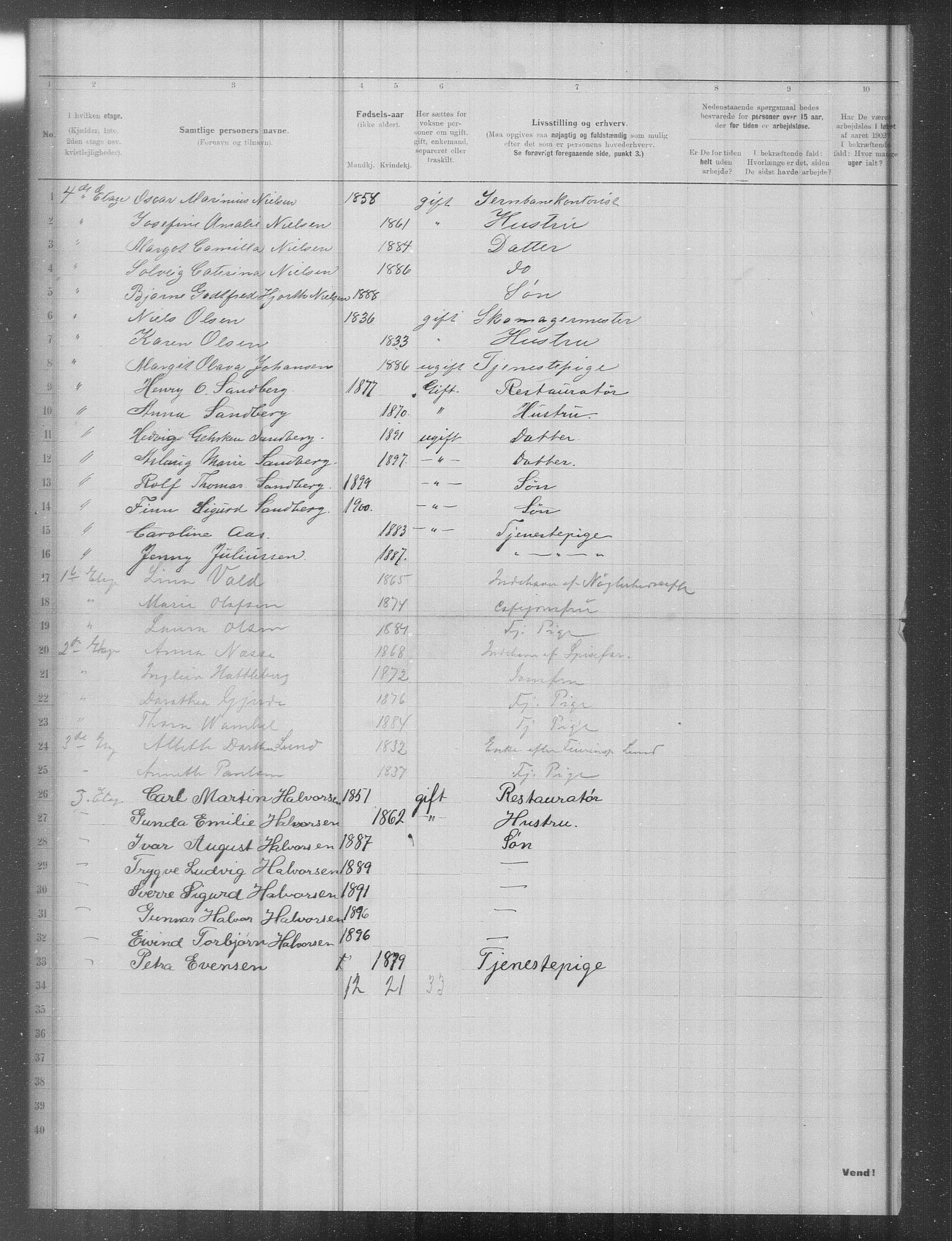 OBA, Municipal Census 1902 for Kristiania, 1902, p. 15426