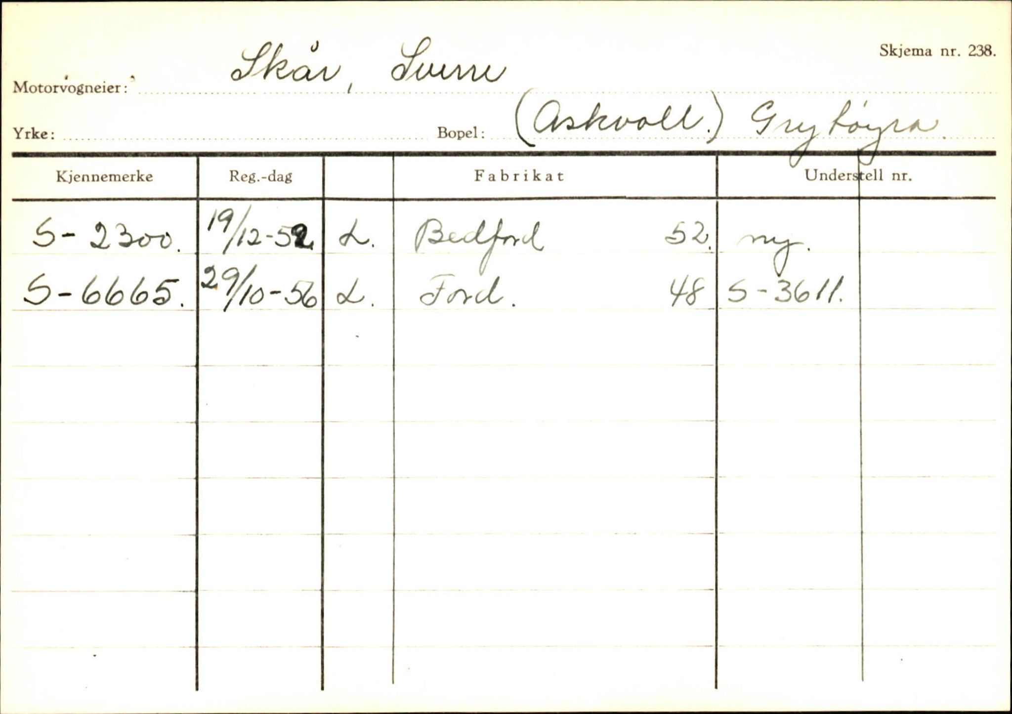 Statens vegvesen, Sogn og Fjordane vegkontor, SAB/A-5301/4/F/L0132: Eigarregister Askvoll A-Å. Balestrand A-Å, 1945-1975, p. 1143