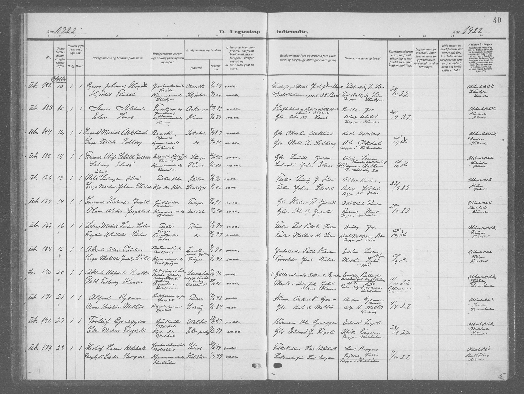 Ministerialprotokoller, klokkerbøker og fødselsregistre - Sør-Trøndelag, AV/SAT-A-1456/601/L0098: Parish register (copy) no. 601C16, 1921-1934, p. 40