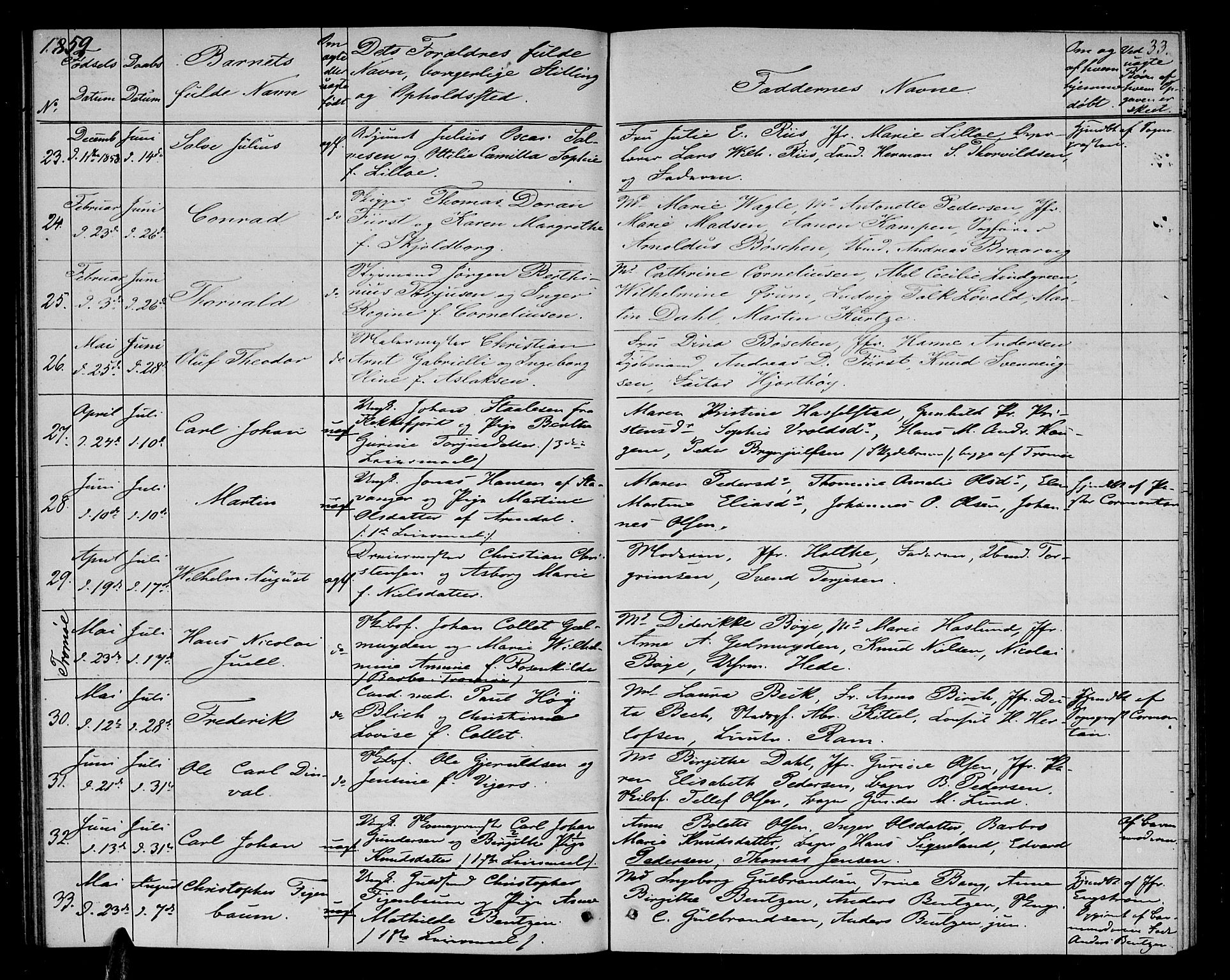 Arendal sokneprestkontor, Trefoldighet, AV/SAK-1111-0040/F/Fb/L0003: Parish register (copy) no. B 3, 1851-1860, p. 33