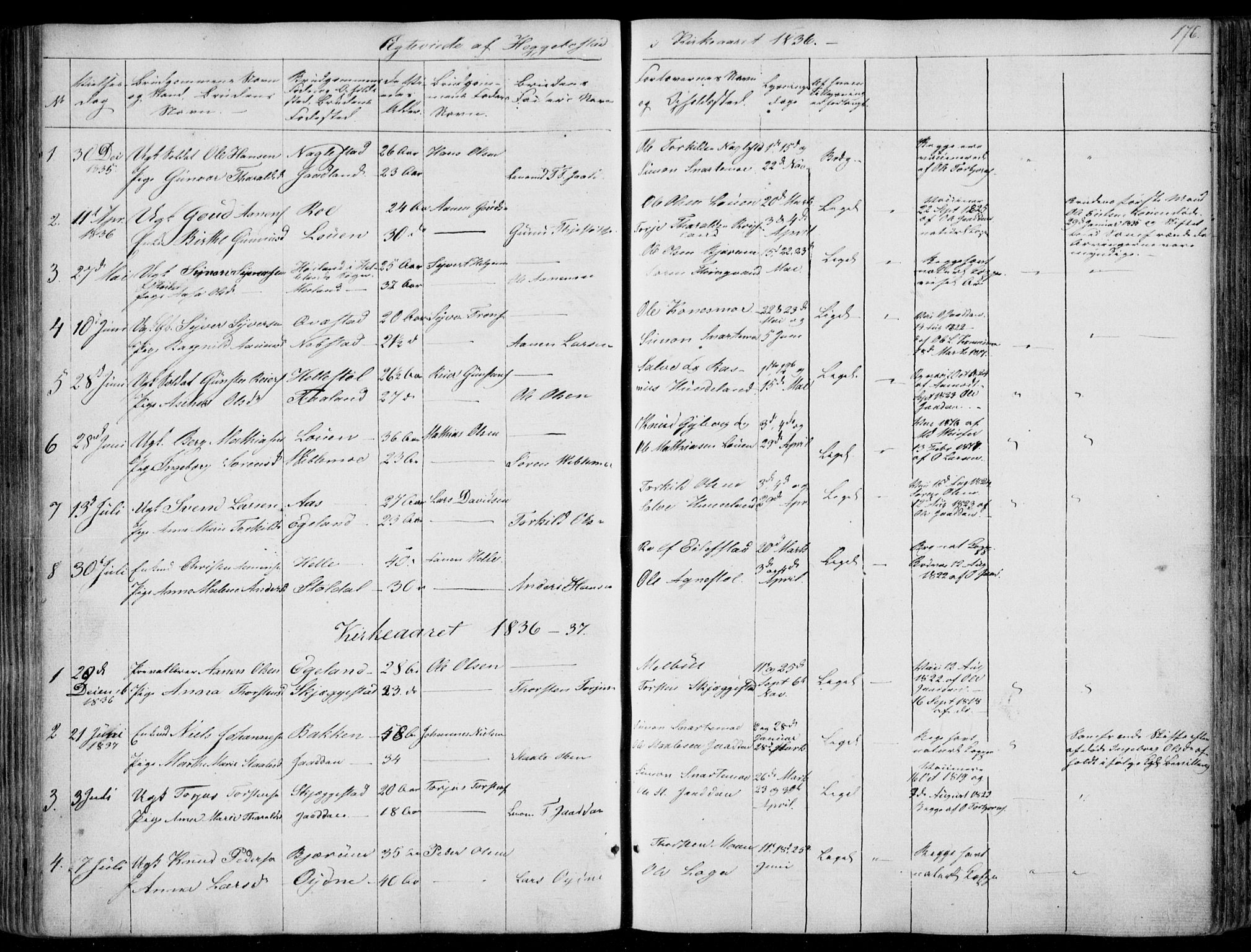 Hægebostad sokneprestkontor, SAK/1111-0024/F/Fa/Faa/L0004: Parish register (official) no. A 4, 1834-1864, p. 176