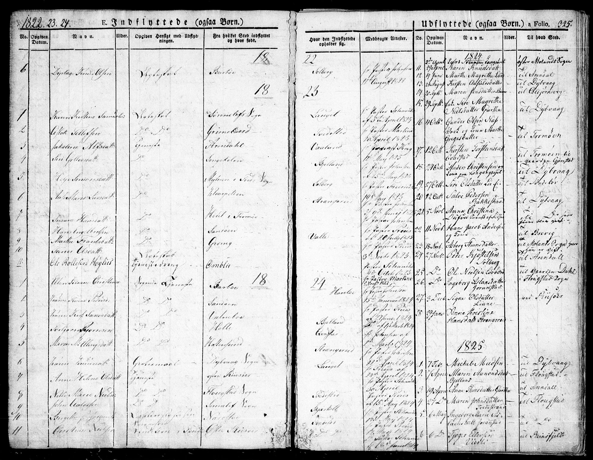 Holt sokneprestkontor, AV/SAK-1111-0021/F/Fa/L0006: Parish register (official) no. A 6, 1820-1835, p. 325