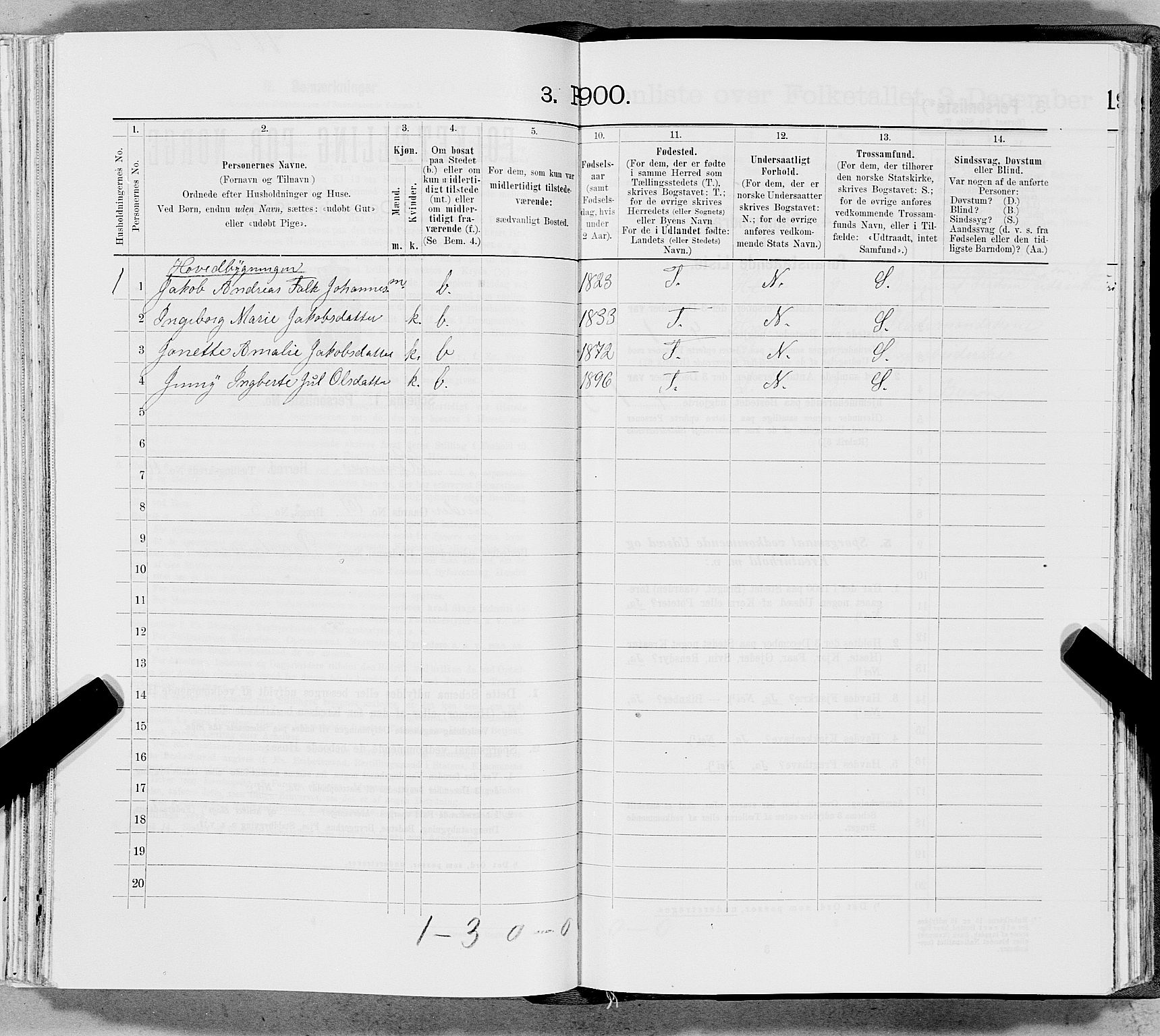 SAT, 1900 census for Hemnes, 1900, p. 1763