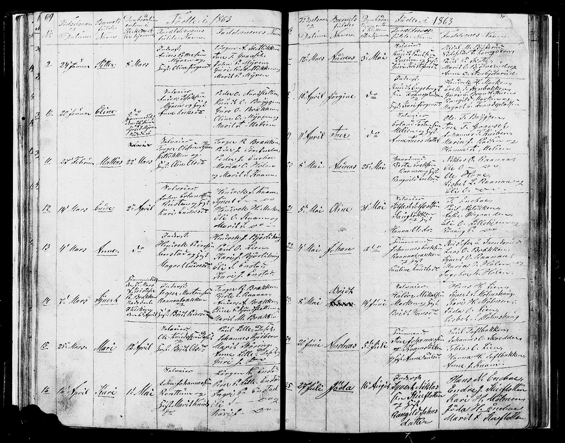 Lesja prestekontor, AV/SAH-PREST-068/H/Ha/Hab/L0004: Parish register (copy) no. 4, 1842-1871, p. 69-70