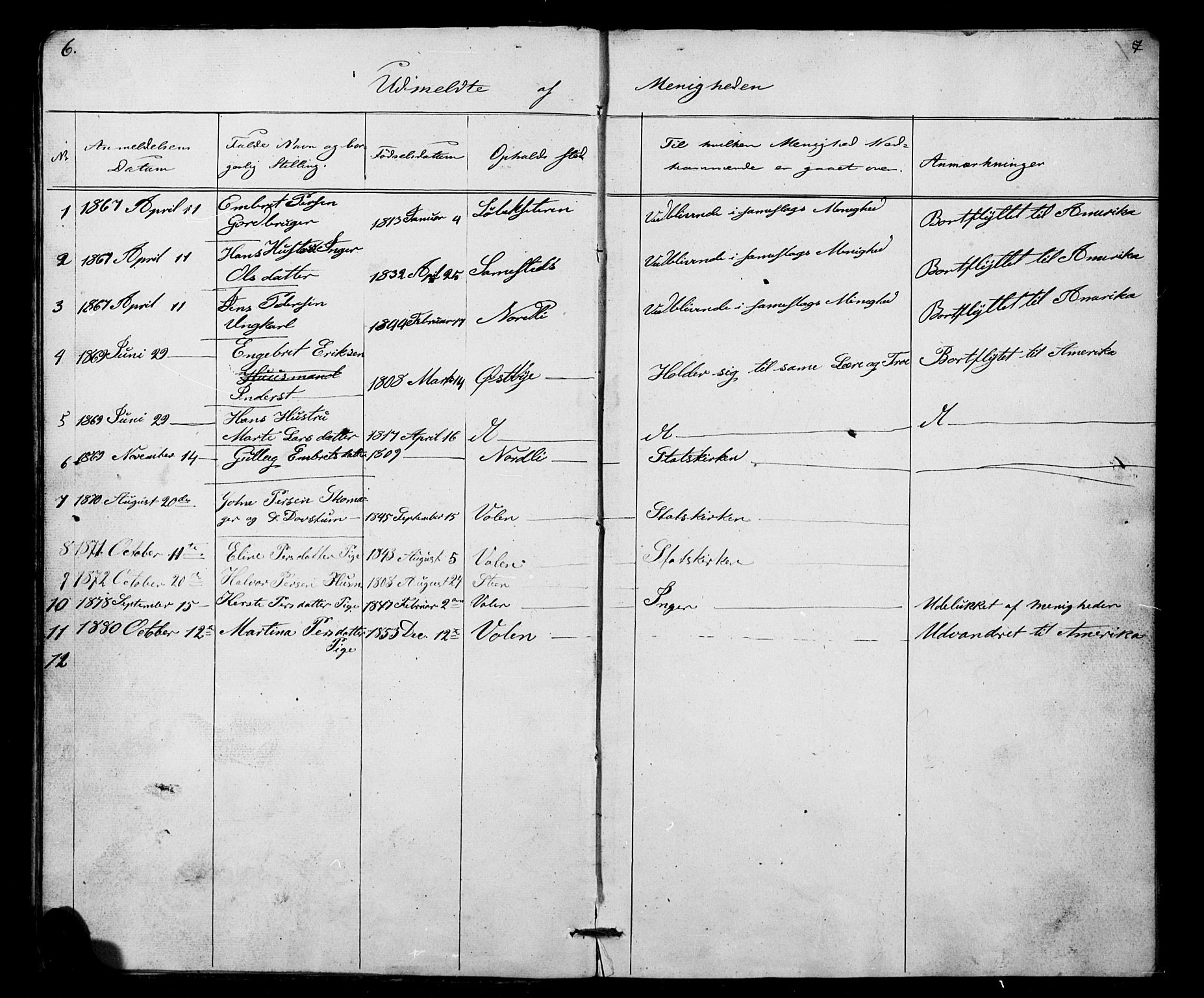 Misjonsforbundet, SAH/DIS-008/01/L0001: Dissenter register no. 1, 1858-1881, p. 6