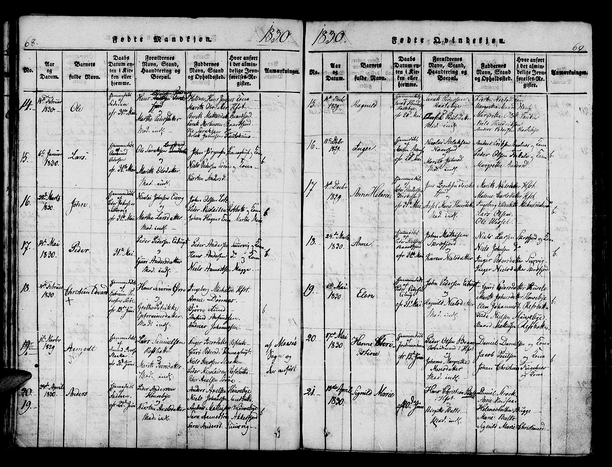 Hammerfest sokneprestkontor, AV/SATØ-S-1347/H/Ha/L0003.kirke: Parish register (official) no. 3, 1821-1842, p. 68-69