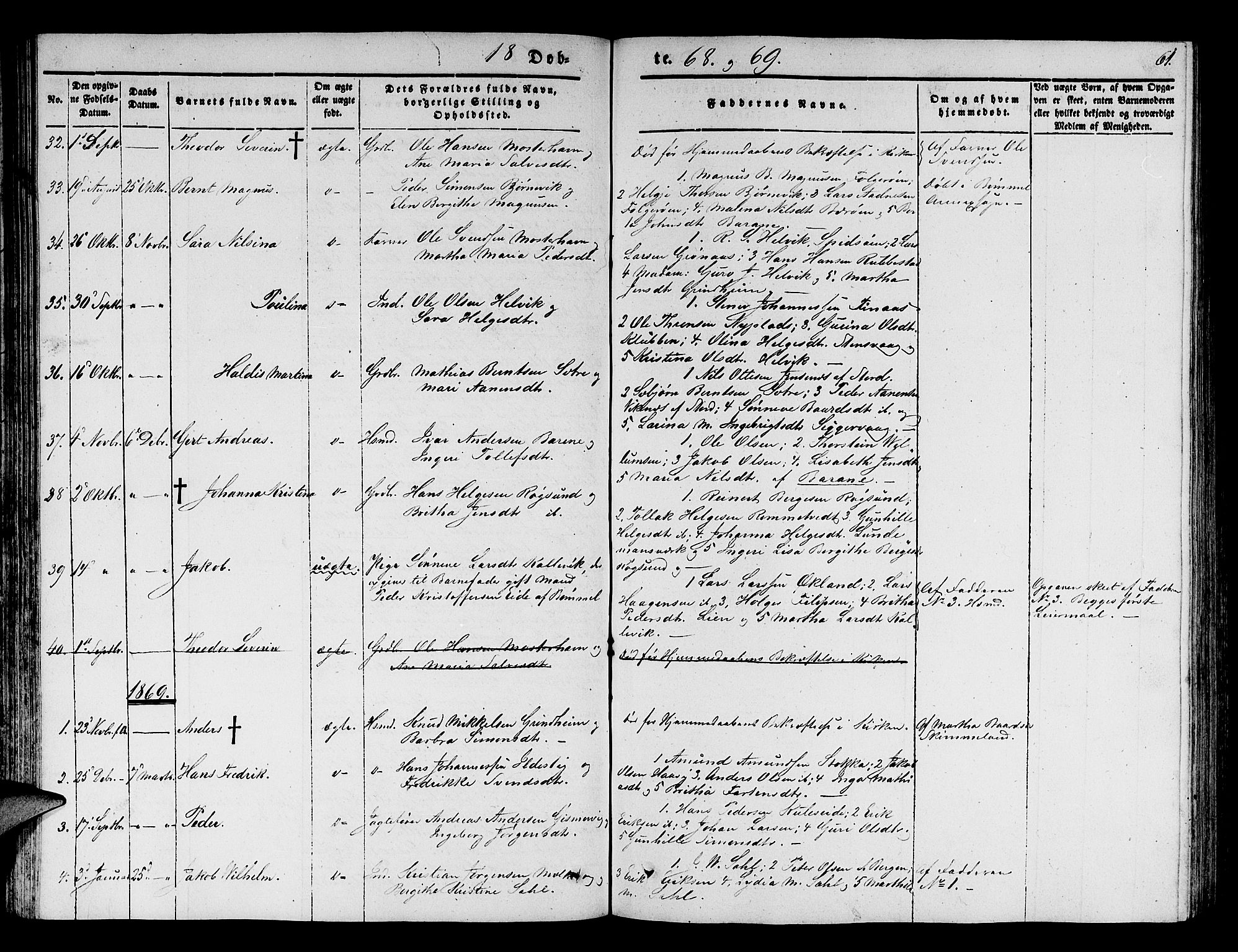 Finnås sokneprestembete, SAB/A-99925/H/Ha/Hab/Haba/L0001: Parish register (copy) no. A 1, 1851-1873, p. 61