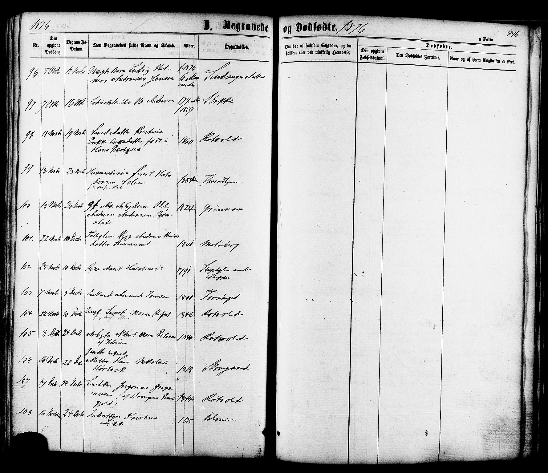Ministerialprotokoller, klokkerbøker og fødselsregistre - Sør-Trøndelag, SAT/A-1456/606/L0293: Parish register (official) no. 606A08, 1866-1877, p. 446