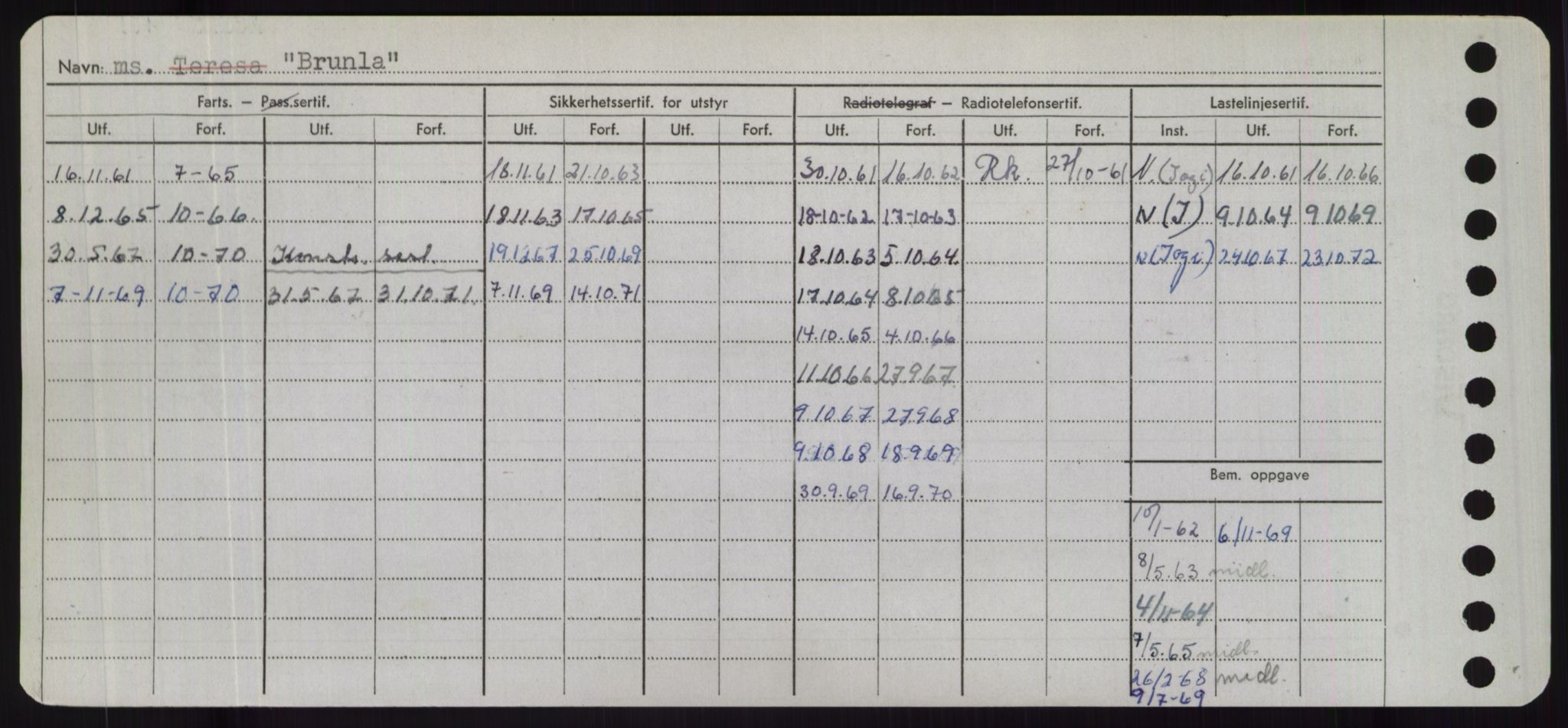 Sjøfartsdirektoratet med forløpere, Skipsmålingen, AV/RA-S-1627/H/Hd/L0005: Fartøy, Br-Byg, p. 412