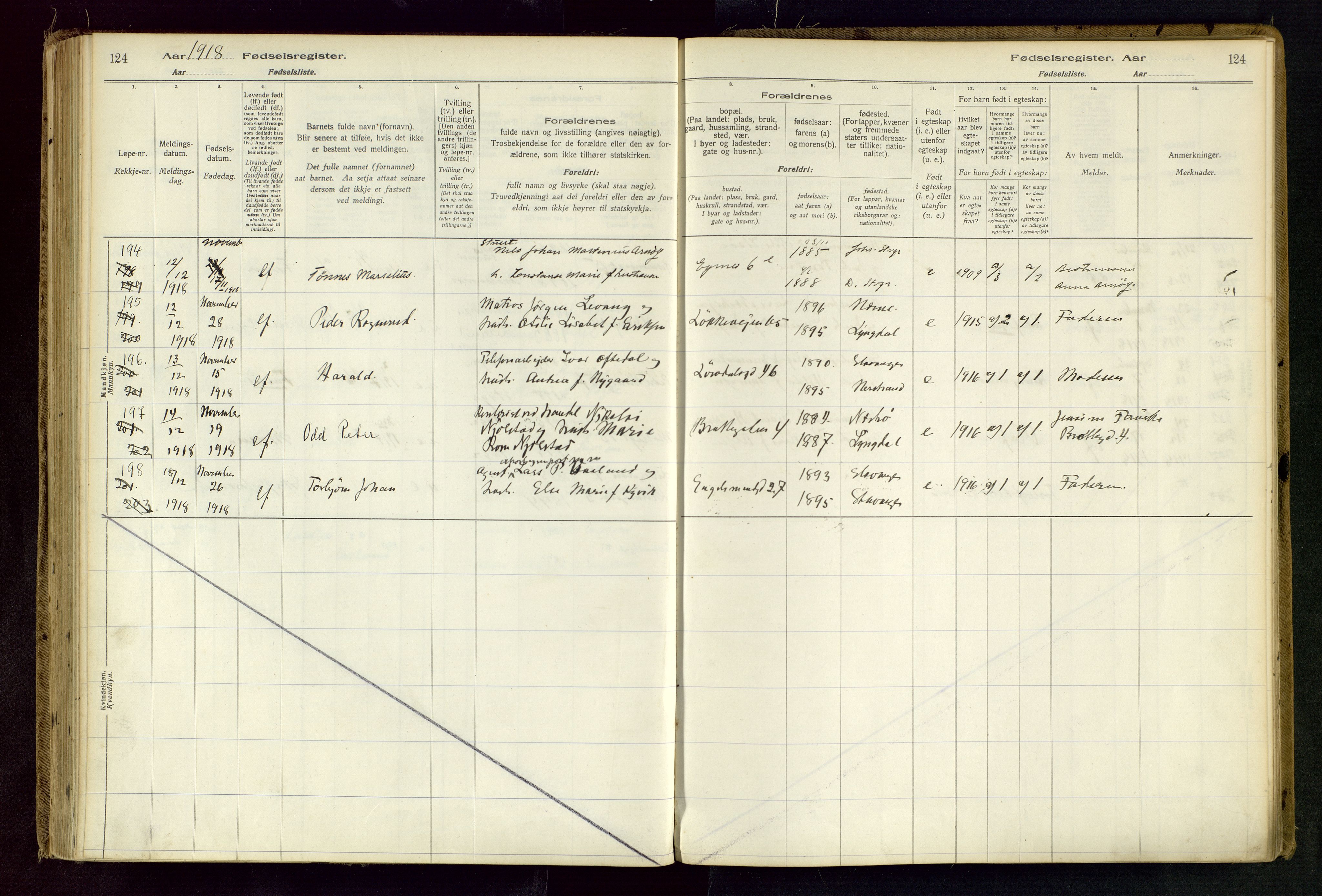 Domkirken sokneprestkontor, AV/SAST-A-101812/002/B/L0001: Birth register no. 1, 1916-1920, p. 124