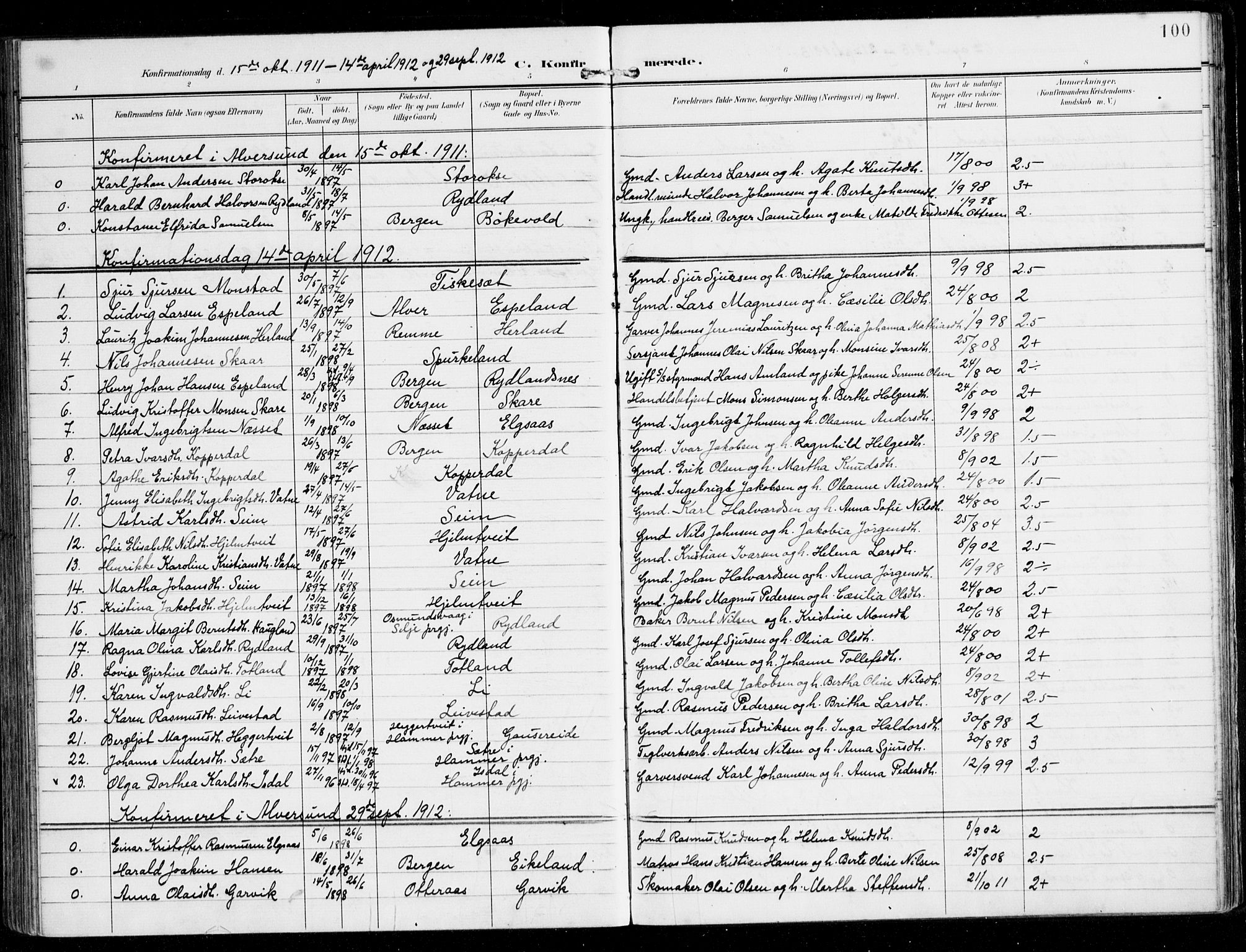 Alversund Sokneprestembete, AV/SAB-A-73901/H/Ha/Haa/Haad/L0004: Parish register (official) no. D 4, 1898-1926, p. 100