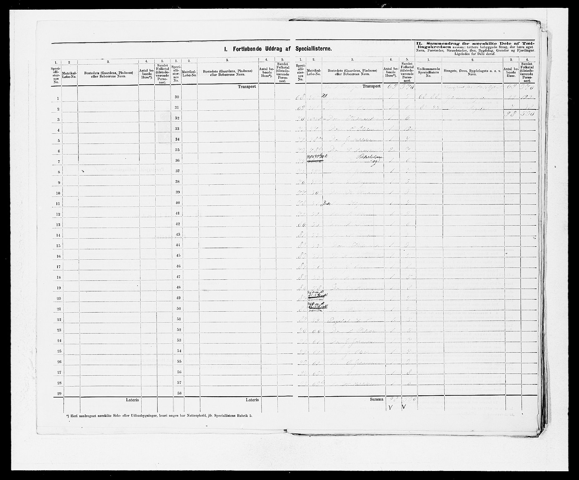 SAB, 1875 census for 1261P Manger, 1875, p. 5