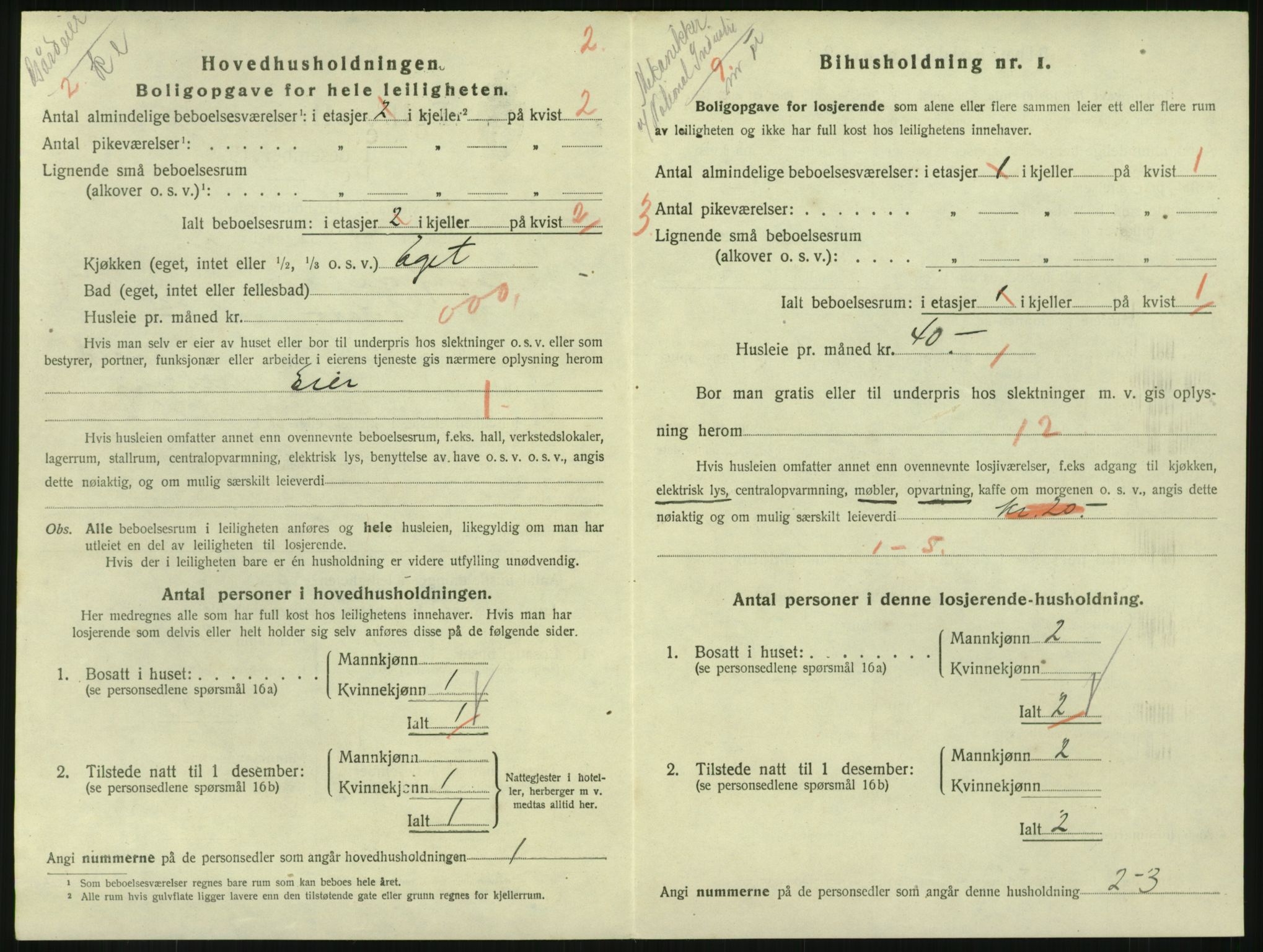 SAKO, 1920 census for Sandefjord, 1920, p. 2301