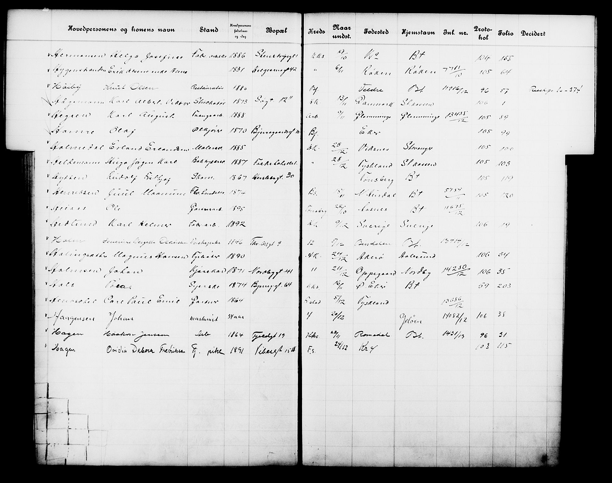 Fattigvesenet, OBA/A-20045/Fb/L0031: Hjemstavnsregister, 1912, p. 62