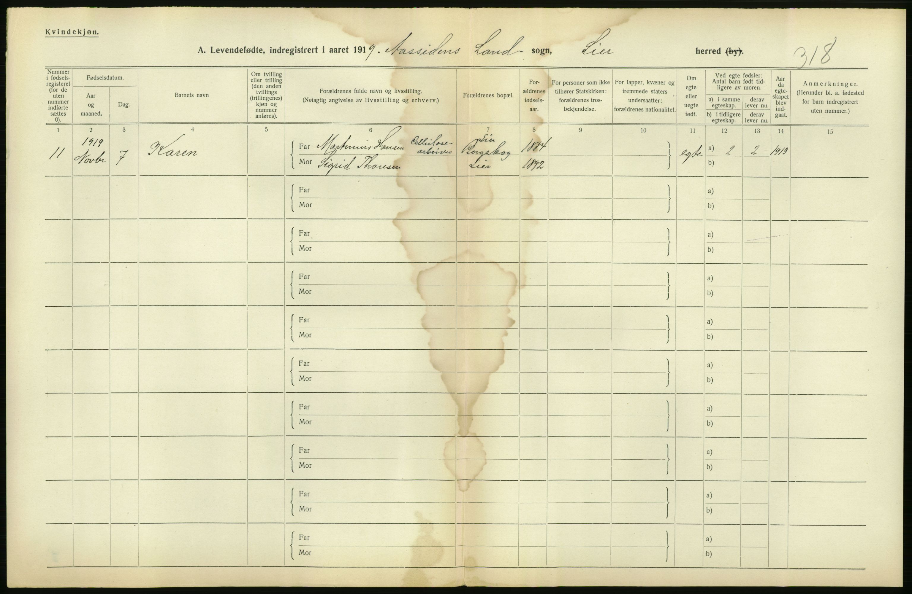 Statistisk sentralbyrå, Sosiodemografiske emner, Befolkning, RA/S-2228/D/Df/Dfb/Dfbi/L0016: Buskerud fylke: Levendefødte menn og kvinner. Bygder., 1919, p. 87