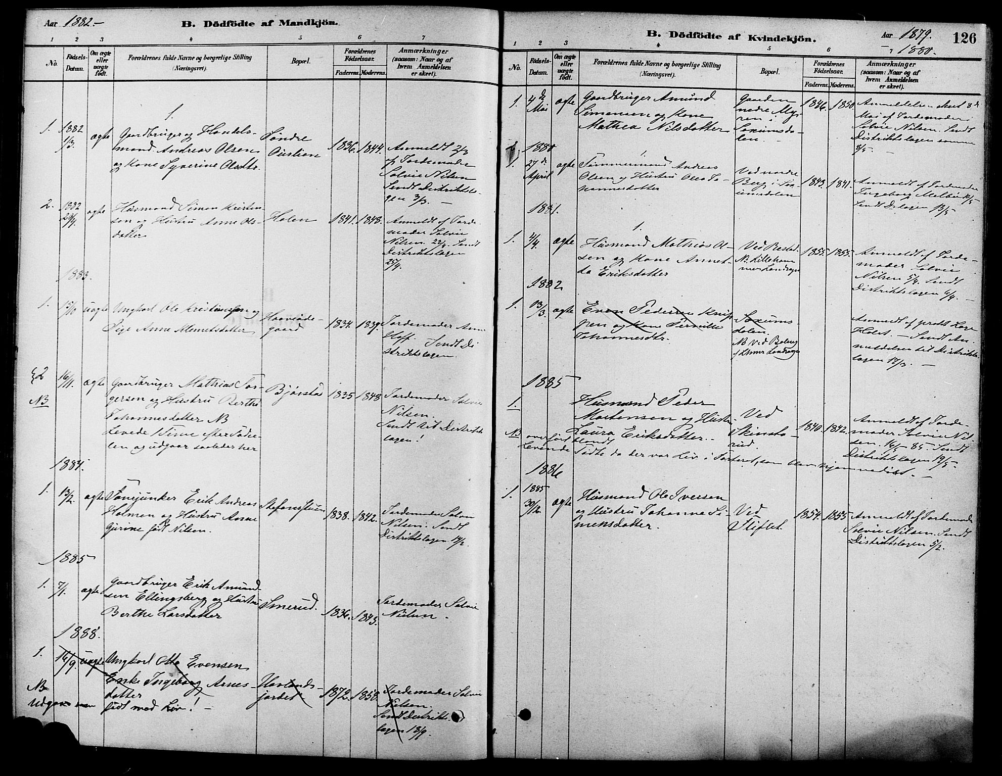 Fåberg prestekontor, SAH/PREST-086/H/Ha/Haa/L0008: Parish register (official) no. 8, 1879-1898, p. 126