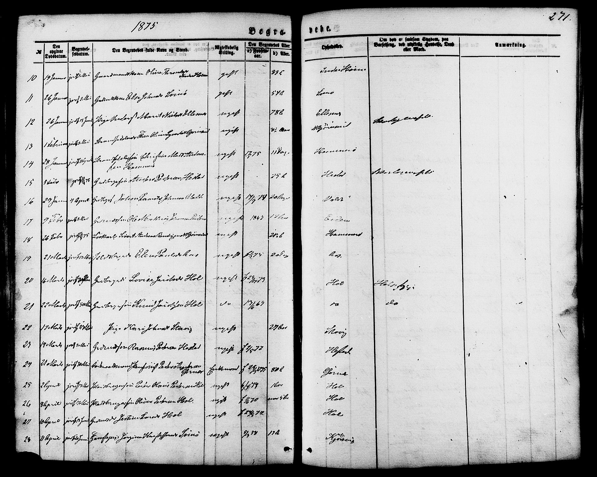 Ministerialprotokoller, klokkerbøker og fødselsregistre - Møre og Romsdal, SAT/A-1454/565/L0749: Parish register (official) no. 565A03, 1871-1886, p. 271