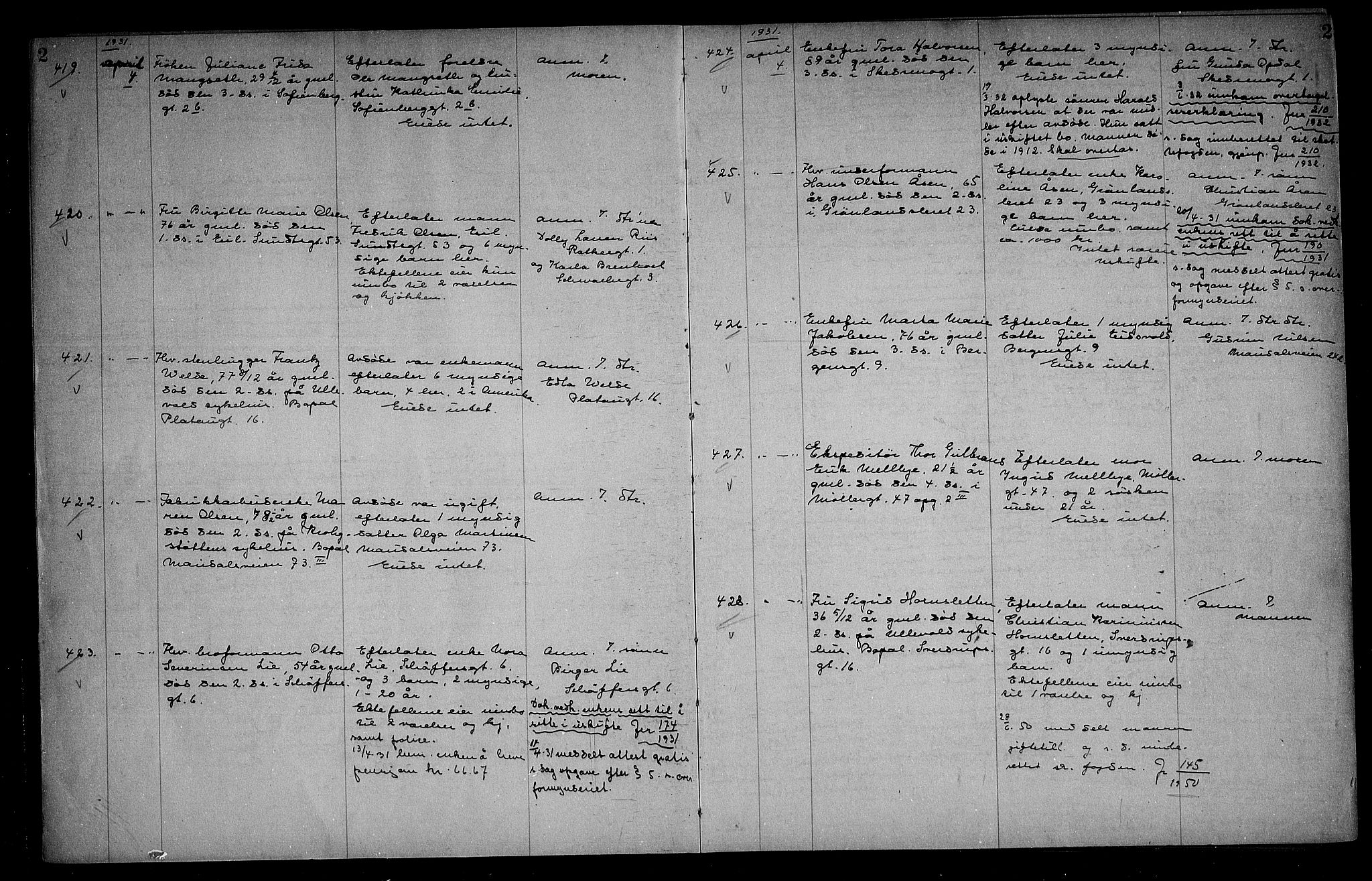 Oslo skifterett, AV/SAO-A-10383/G/Ga/Gab/L0017: Dødsfallsprotokoll, 1931-1933, p. 2