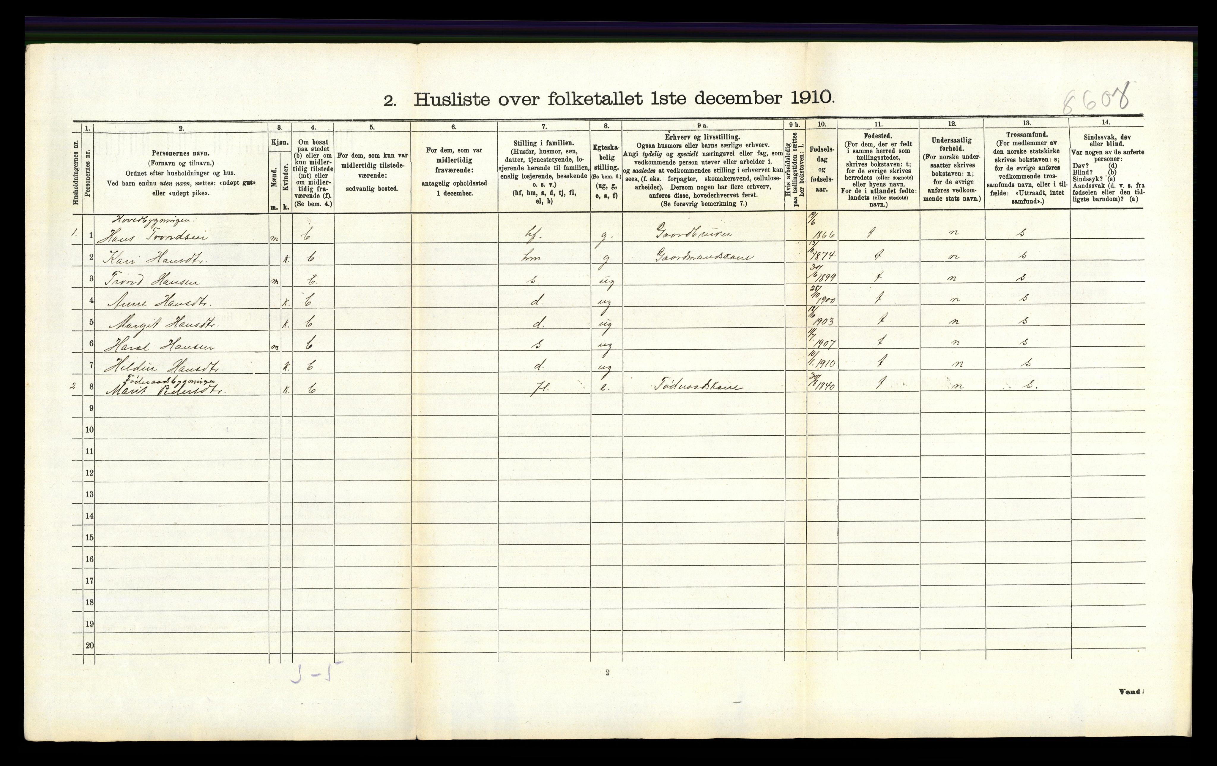 RA, 1910 census for Lesja, 1910, p. 418