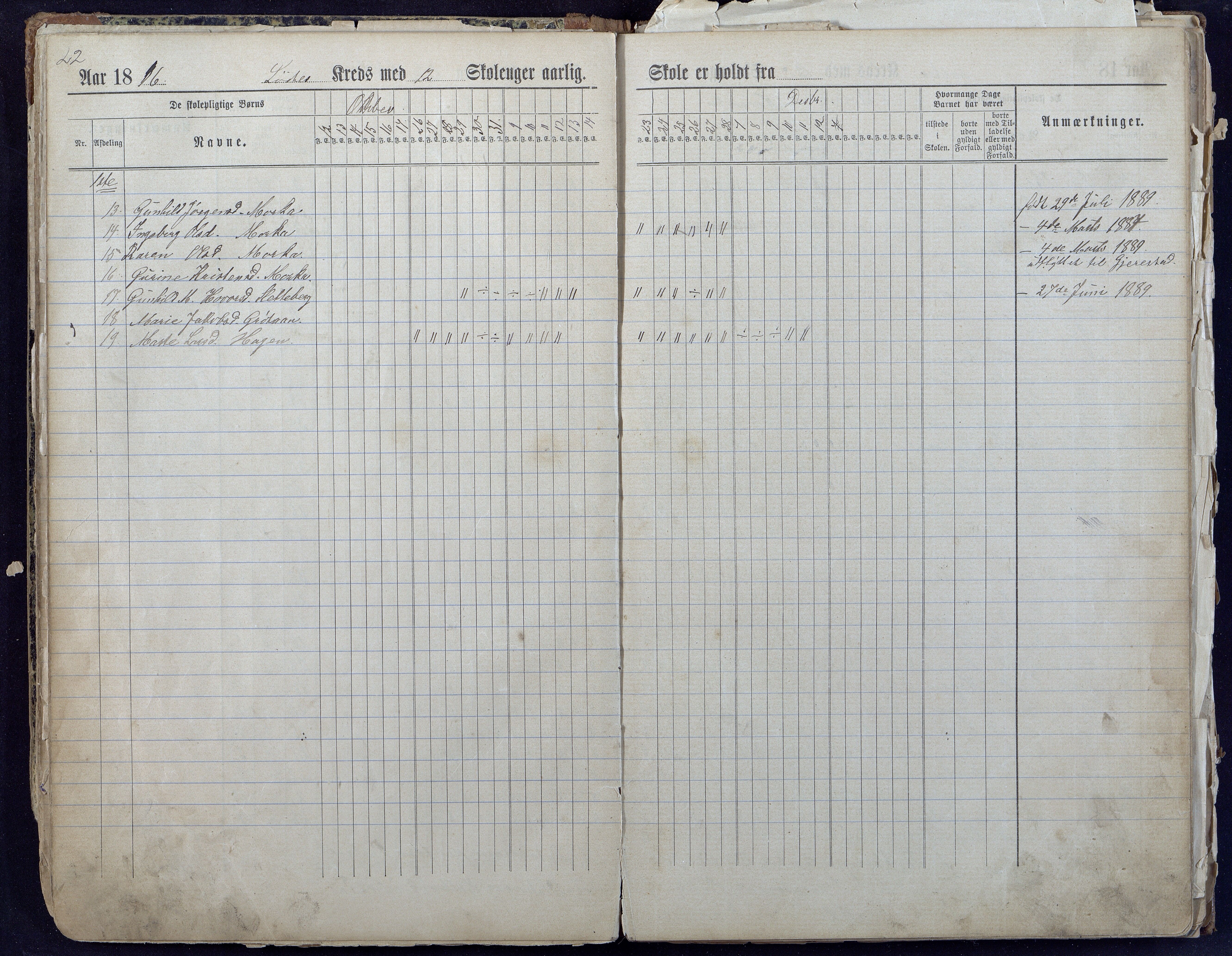 Gjerstad Kommune, Løite Skole, AAKS/KA0911-550c/F01/L0001: Dagbok Løite-Vestøl-Lunden skole, 1891-1901, p. 22