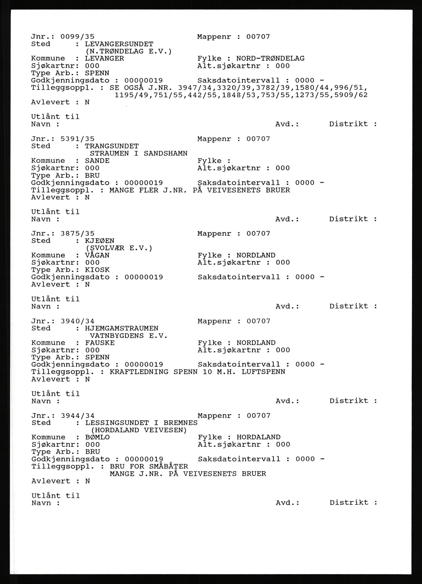 Havnedirektoratet, AV/RA-S-1604/2/C/L0054: Register over Bruer og kraftoverføringer, 1922-1991, p. 5