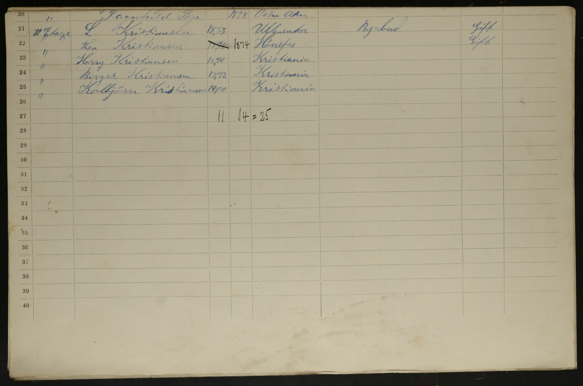 OBA, Municipal Census 1901 for Kristiania, 1901, p. 6292