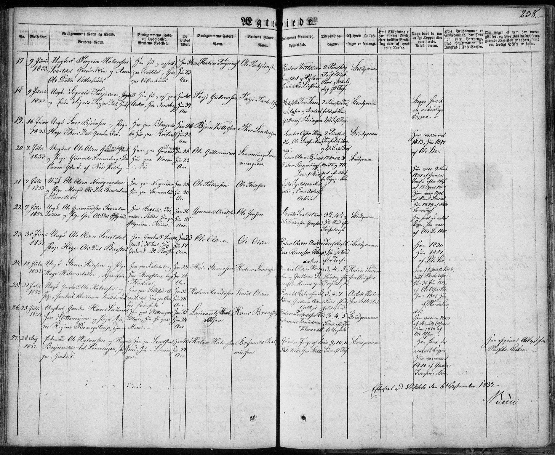 Seljord kirkebøker, SAKO/A-20/F/Fa/L0011: Parish register (official) no. I 11, 1831-1849, p. 238