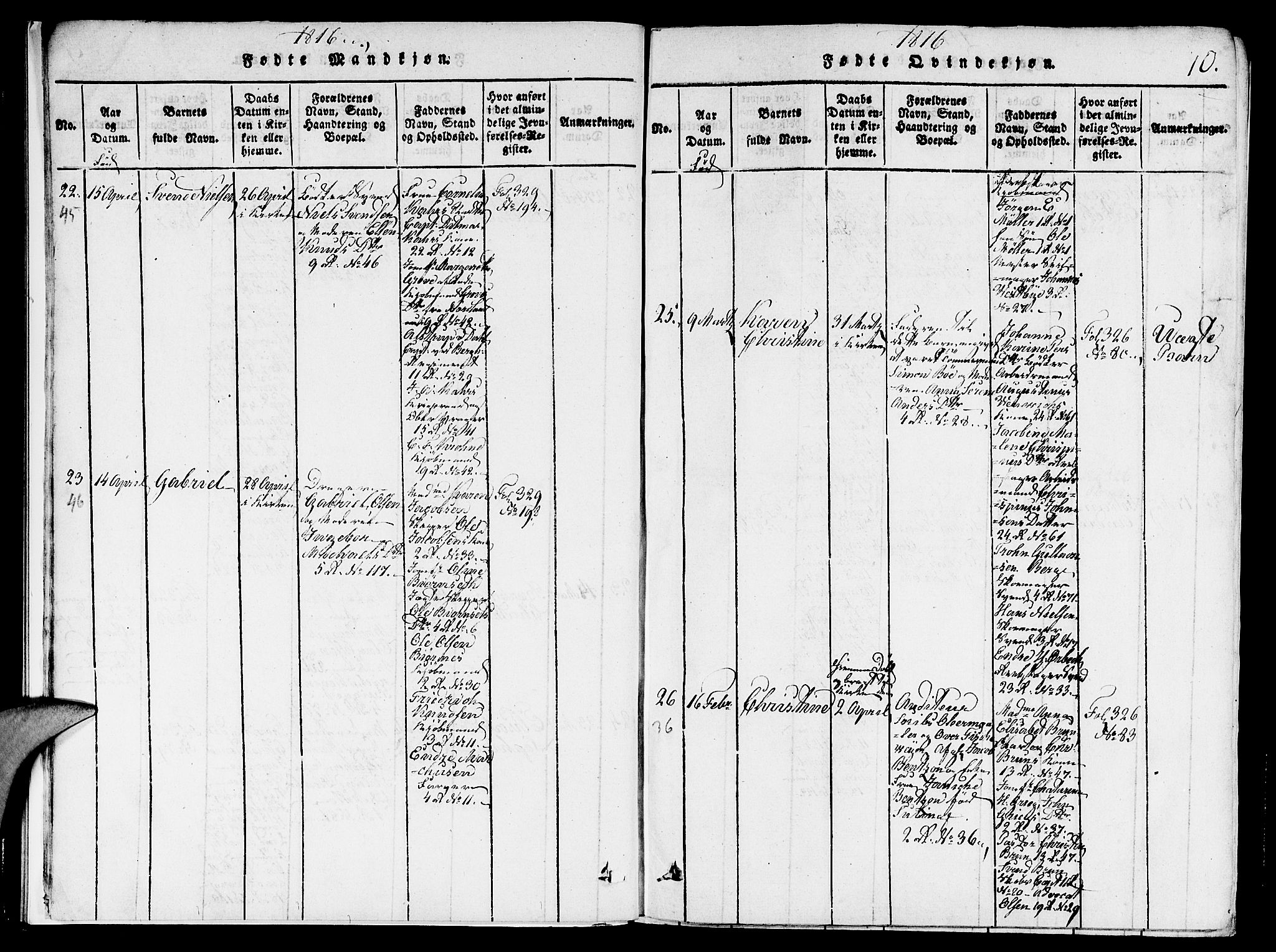 Nykirken Sokneprestembete, AV/SAB-A-77101/H/Hab/L0003: Parish register (copy) no. A 4, 1816-1821, p. 10