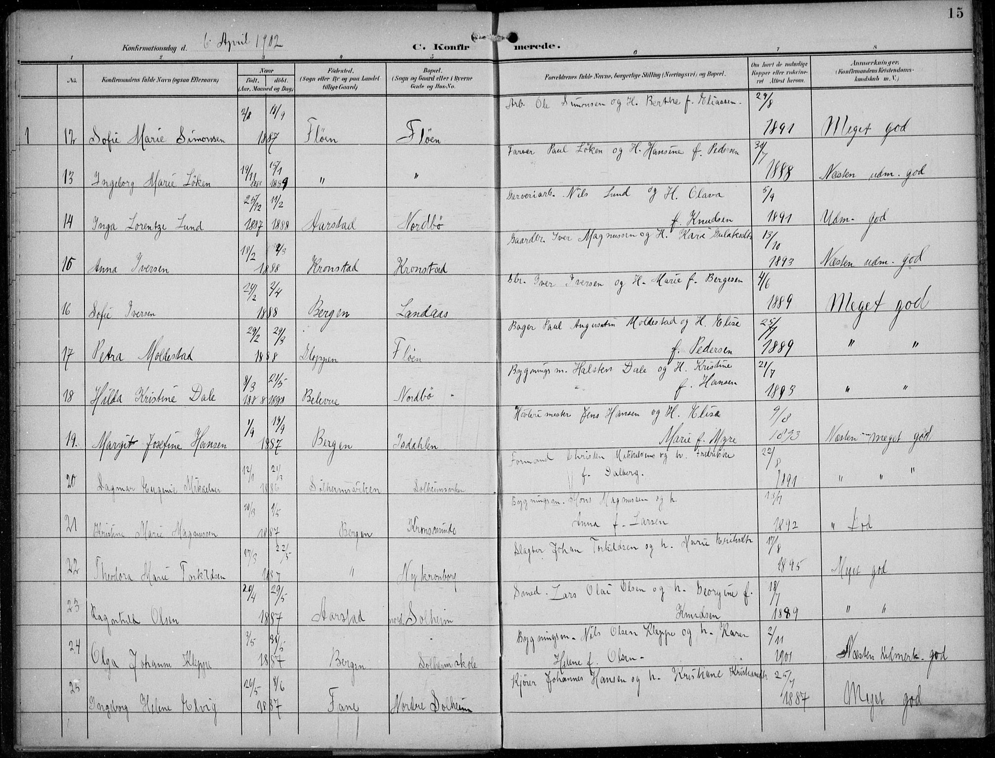 Årstad Sokneprestembete, AV/SAB-A-79301/H/Haa/L0007: Parish register (official) no. B 2, 1901-1914, p. 15