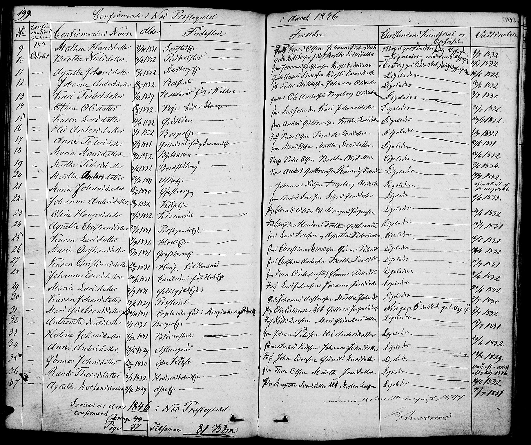 Nes prestekontor, Hedmark, SAH/PREST-020/K/Ka/L0003: Parish register (official) no. 3, 1827-1851, p. 199