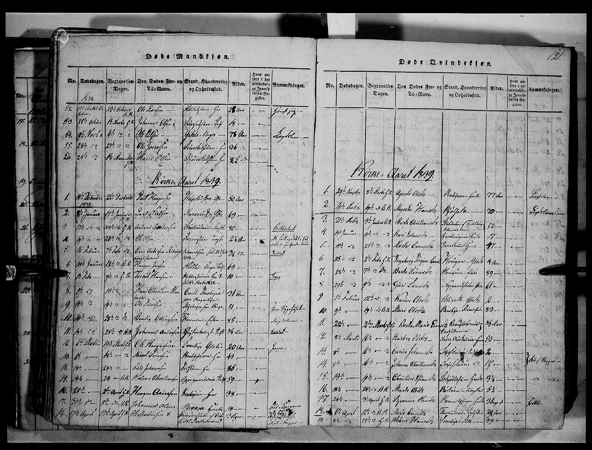 Østre Toten prestekontor, SAH/PREST-104/H/Ha/Haa/L0001: Parish register (official) no. 1, 1828-1839, p. 121