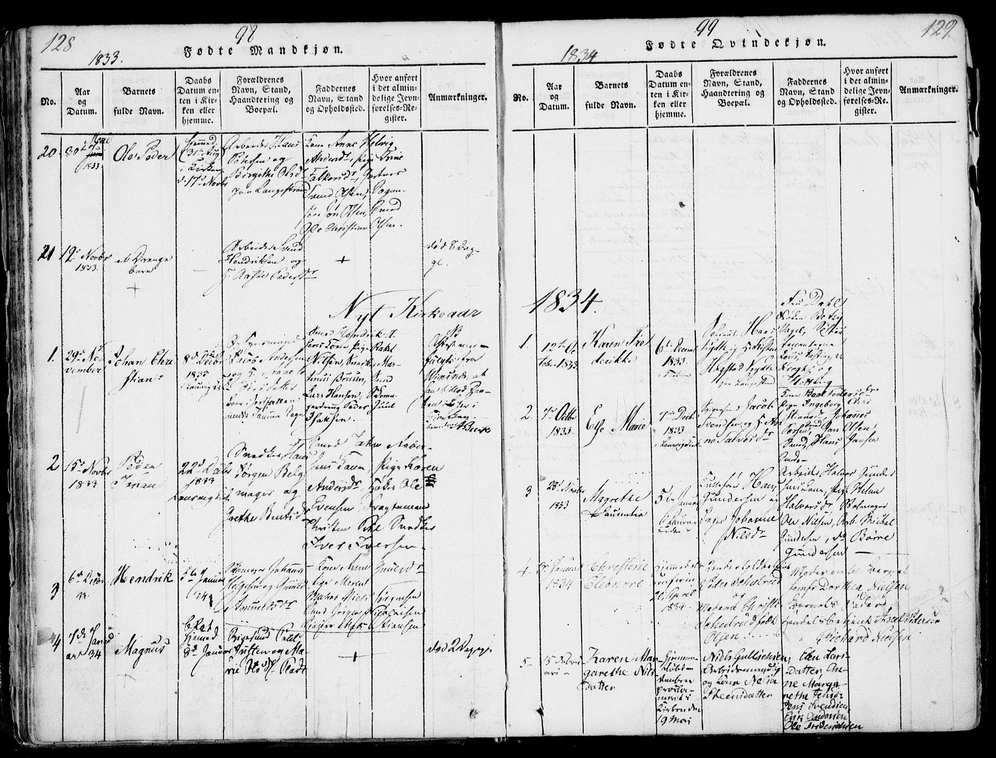 Larvik kirkebøker, SAKO/A-352/F/Fb/L0002: Parish register (official) no. II 2, 1818-1842, p. 128-129