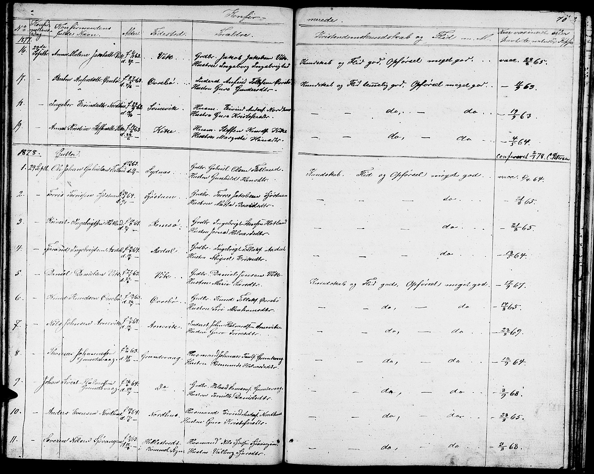 Fjelberg sokneprestembete, AV/SAB-A-75201/H/Hab: Parish register (copy) no. A 3, 1865-1887, p. 70