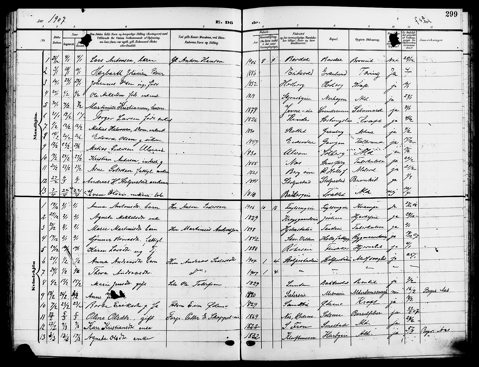 Ringsaker prestekontor, SAH/PREST-014/L/La/L0015: Parish register (copy) no. 15, 1903-1912, p. 299