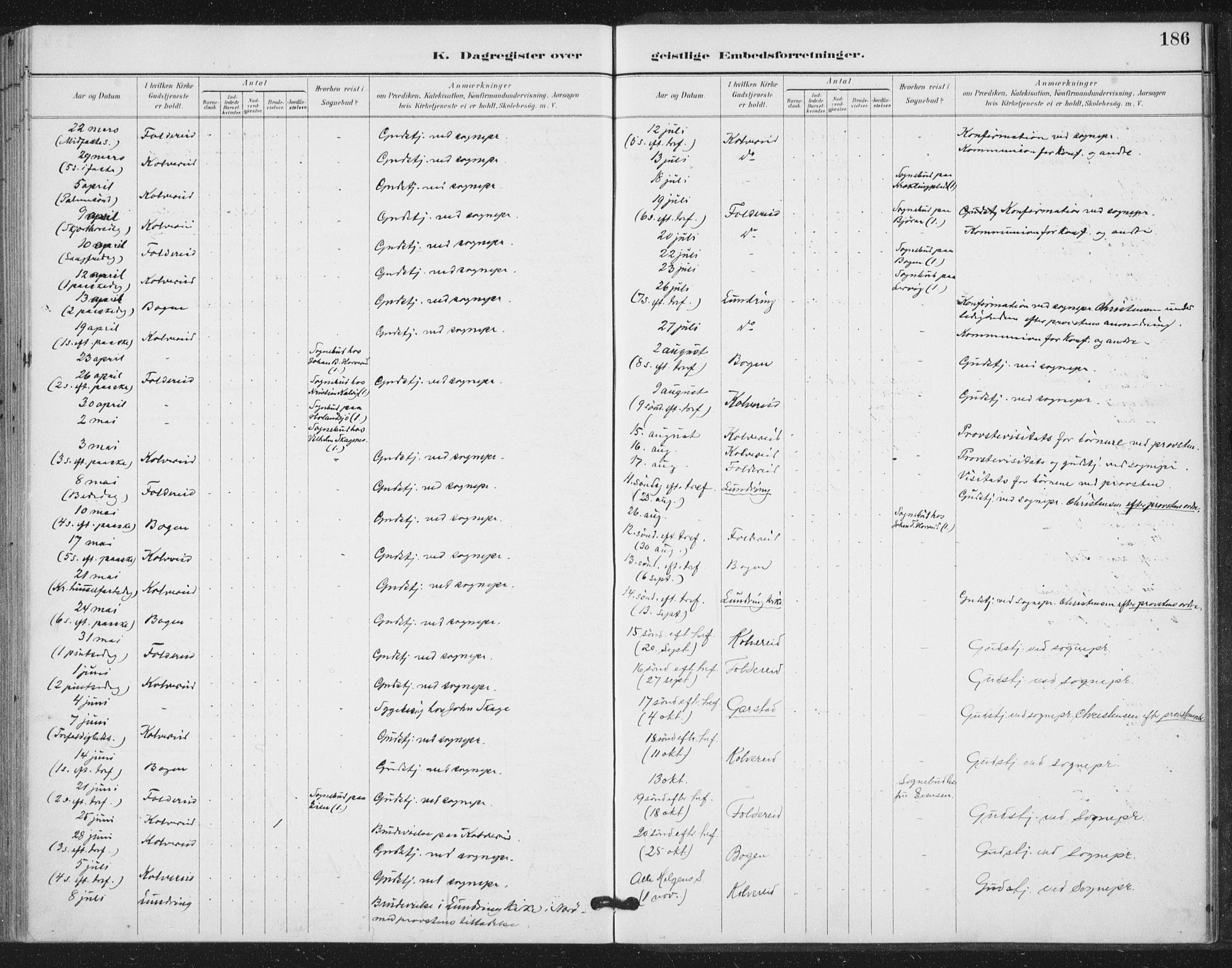Ministerialprotokoller, klokkerbøker og fødselsregistre - Nord-Trøndelag, SAT/A-1458/783/L0660: Parish register (official) no. 783A02, 1886-1918, p. 186