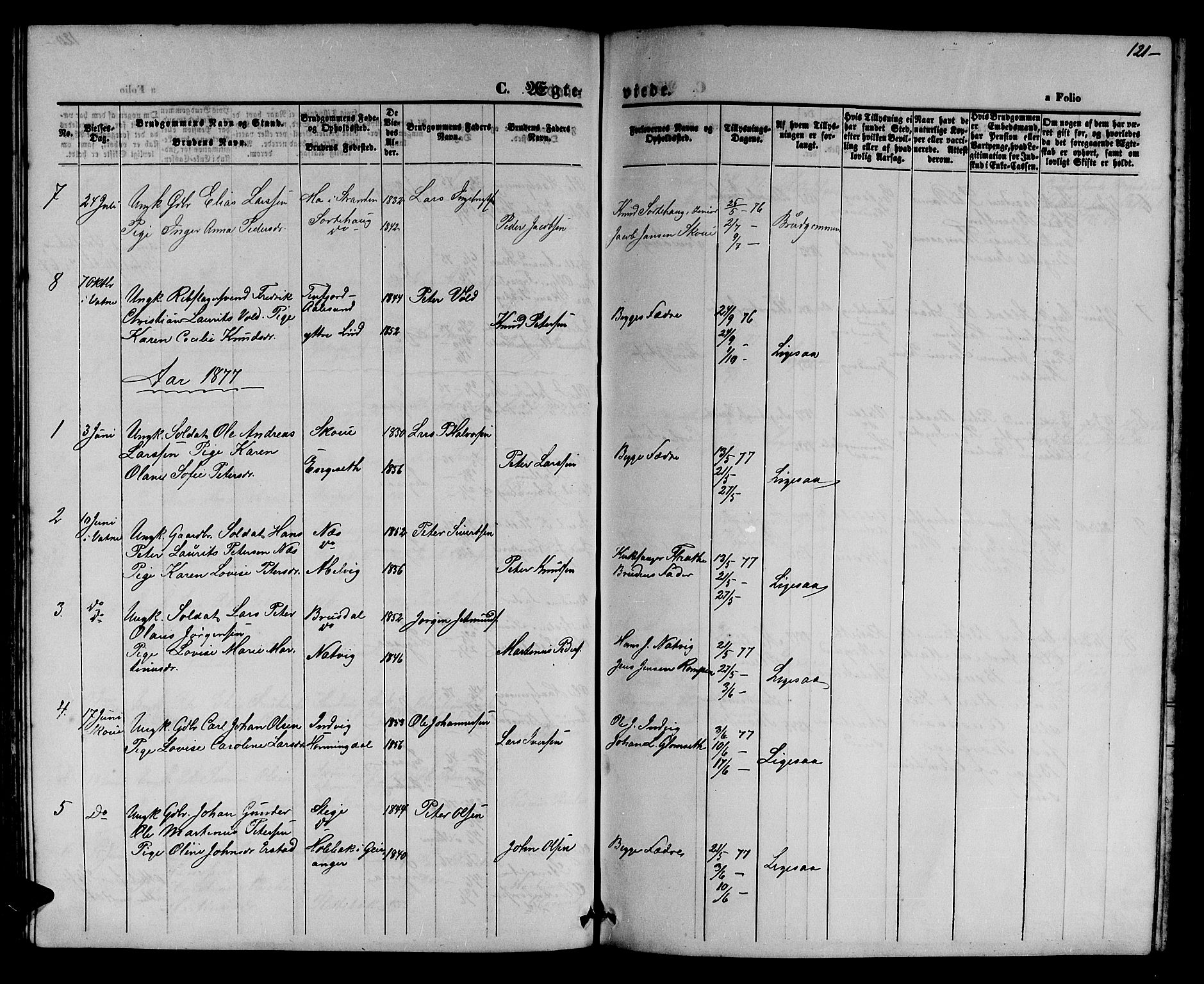 Ministerialprotokoller, klokkerbøker og fødselsregistre - Møre og Romsdal, AV/SAT-A-1454/524/L0364: Parish register (copy) no. 524C05, 1865-1879, p. 121