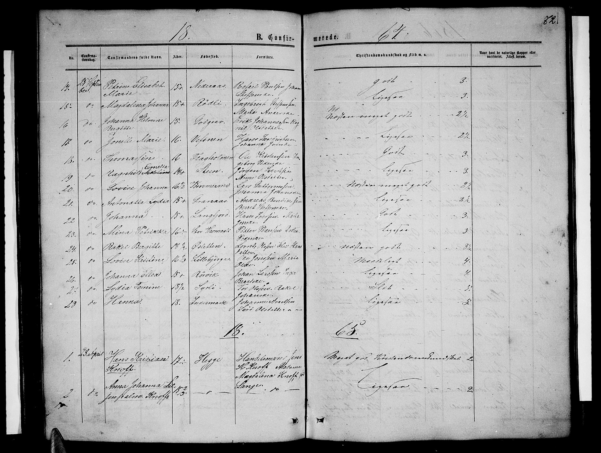 Ministerialprotokoller, klokkerbøker og fødselsregistre - Nordland, AV/SAT-A-1459/814/L0229: Parish register (copy) no. 814C02, 1859-1883, p. 72