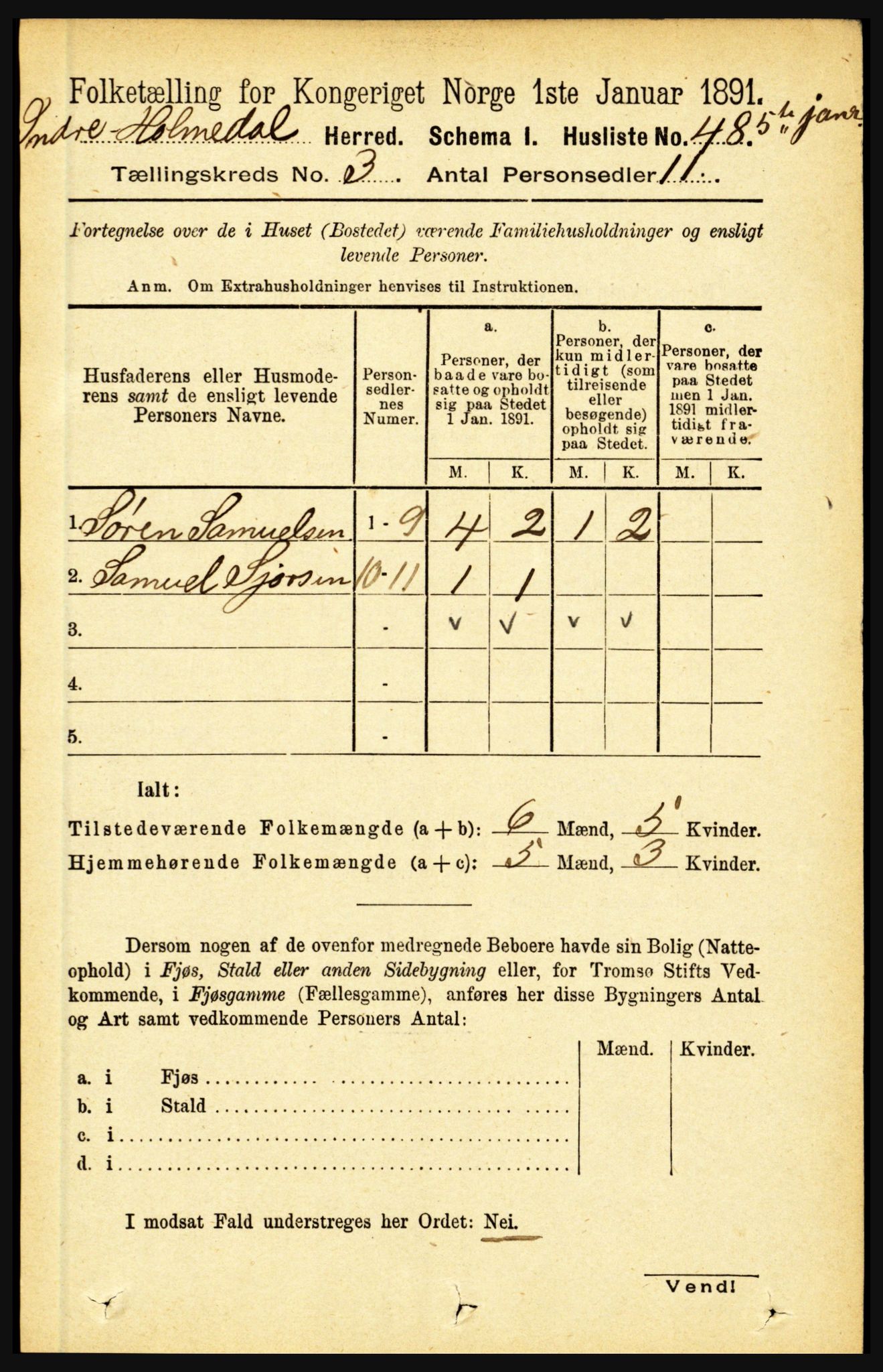 RA, 1891 census for 1430 Indre Holmedal, 1891, p. 885