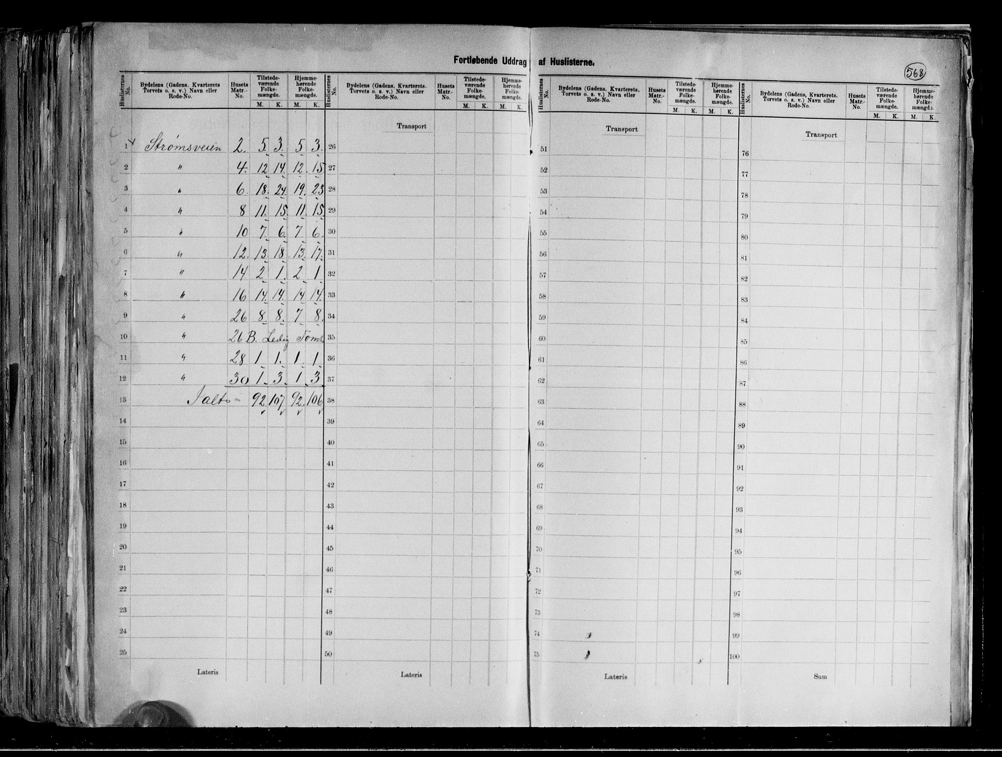 RA, 1891 census for 0301 Kristiania, 1891, p. 160867