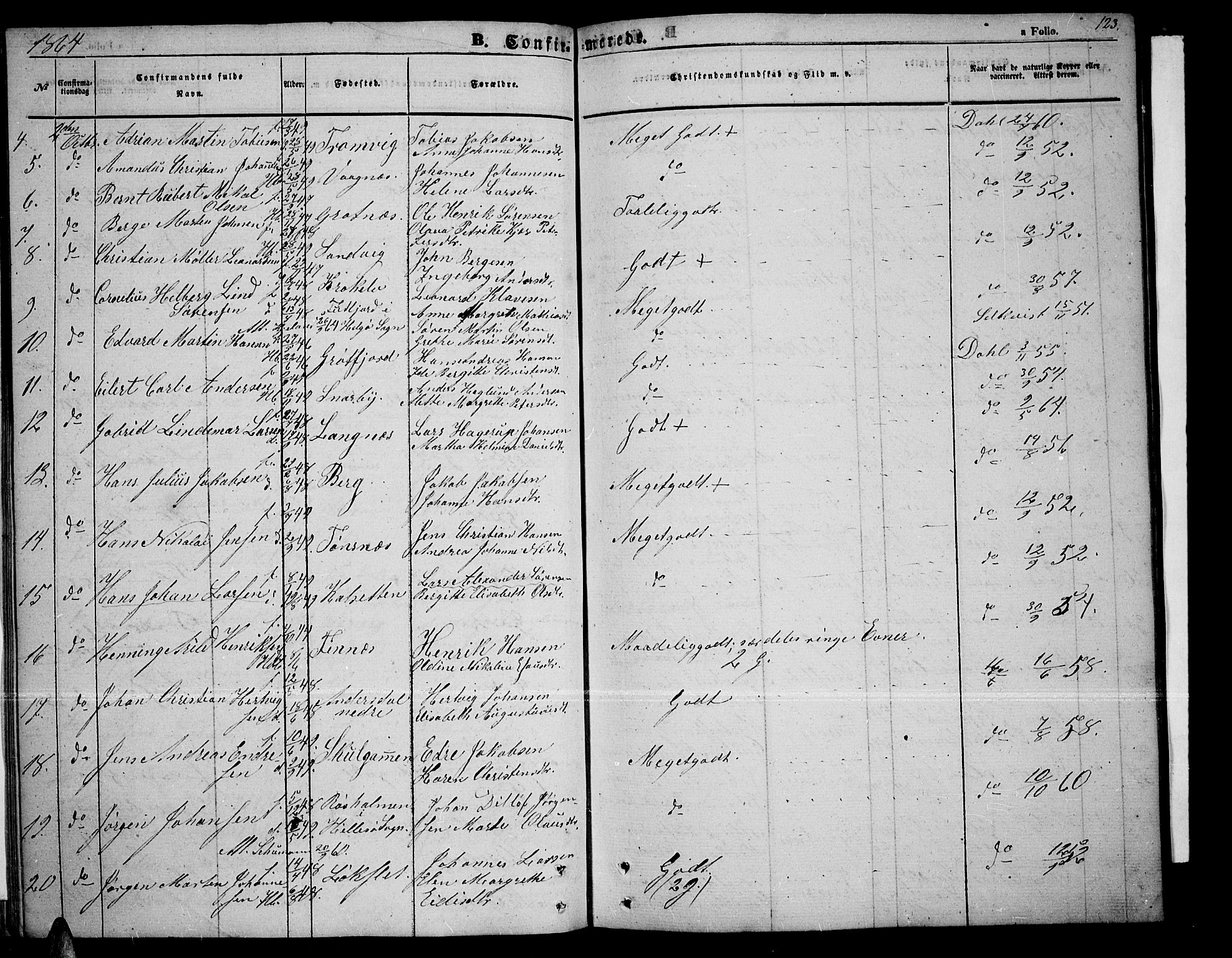 Tromsøysund sokneprestkontor, SATØ/S-1304/G/Gb/L0001klokker: Parish register (copy) no. 1, 1857-1869, p. 123