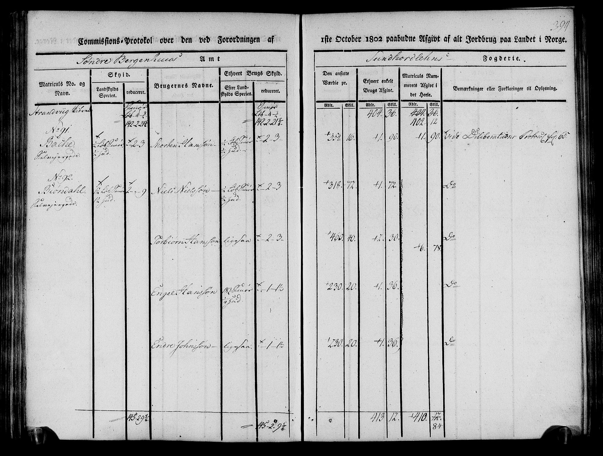 Rentekammeret inntil 1814, Realistisk ordnet avdeling, AV/RA-EA-4070/N/Ne/Nea/L0107: Sunnhordland og Hardanger fogderi. Kommisjonsprotokoll for Sunnhordland, 1803, p. 399