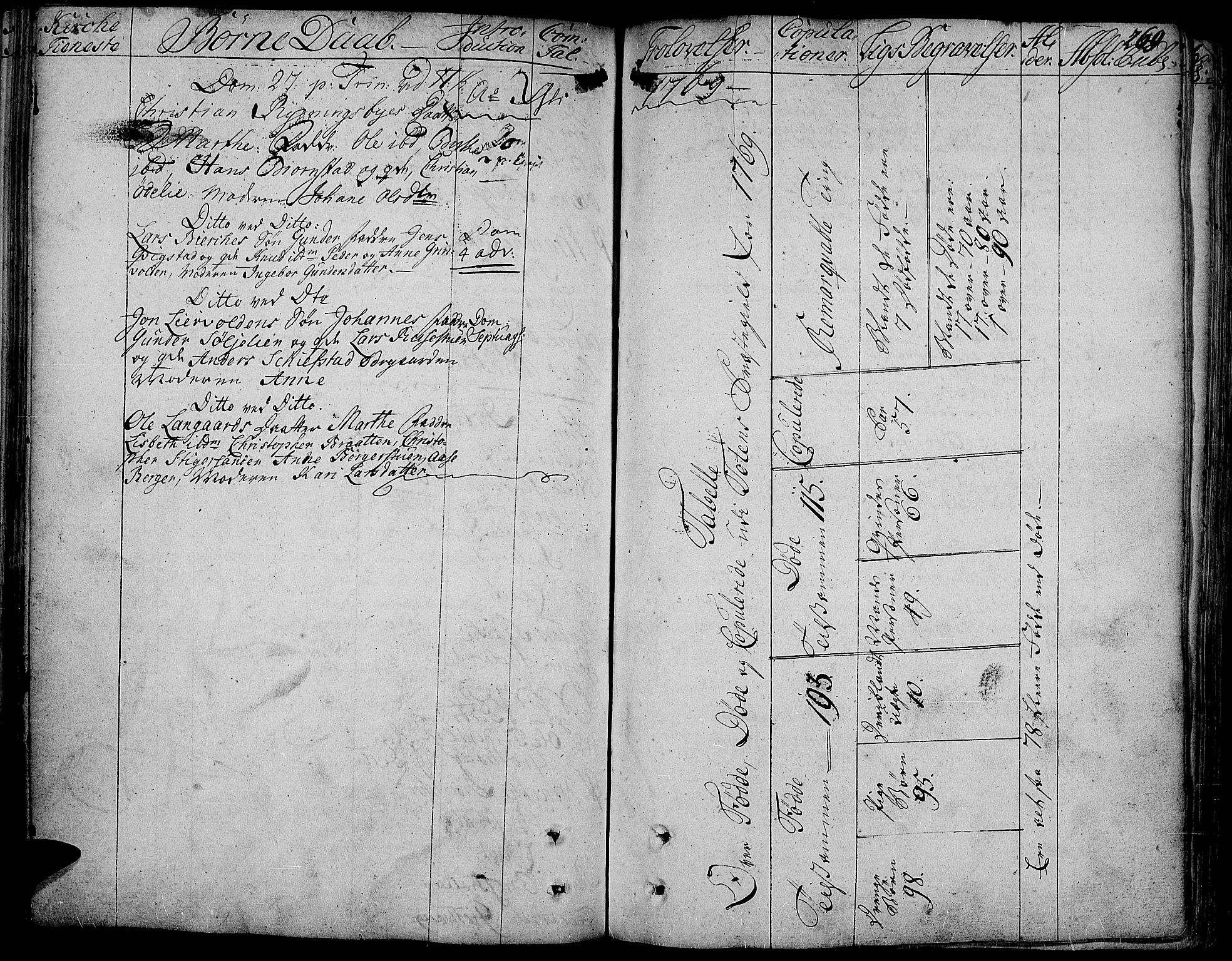 Toten prestekontor, SAH/PREST-102/H/Ha/Haa/L0005: Parish register (official) no. 5, 1761-1772, p. 269