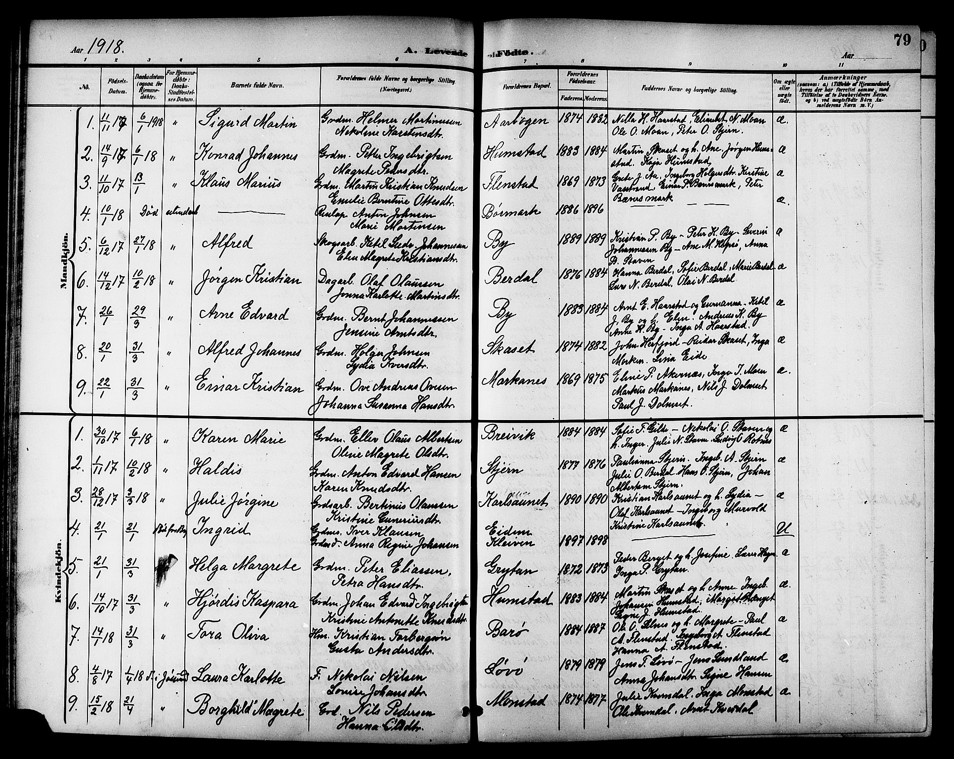 Ministerialprotokoller, klokkerbøker og fødselsregistre - Sør-Trøndelag, SAT/A-1456/655/L0688: Parish register (copy) no. 655C04, 1899-1922, p. 79